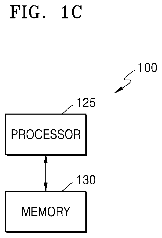 Patent US12348790 Figure 3 – Entropy encoding and decoding apparatus and method for using the same