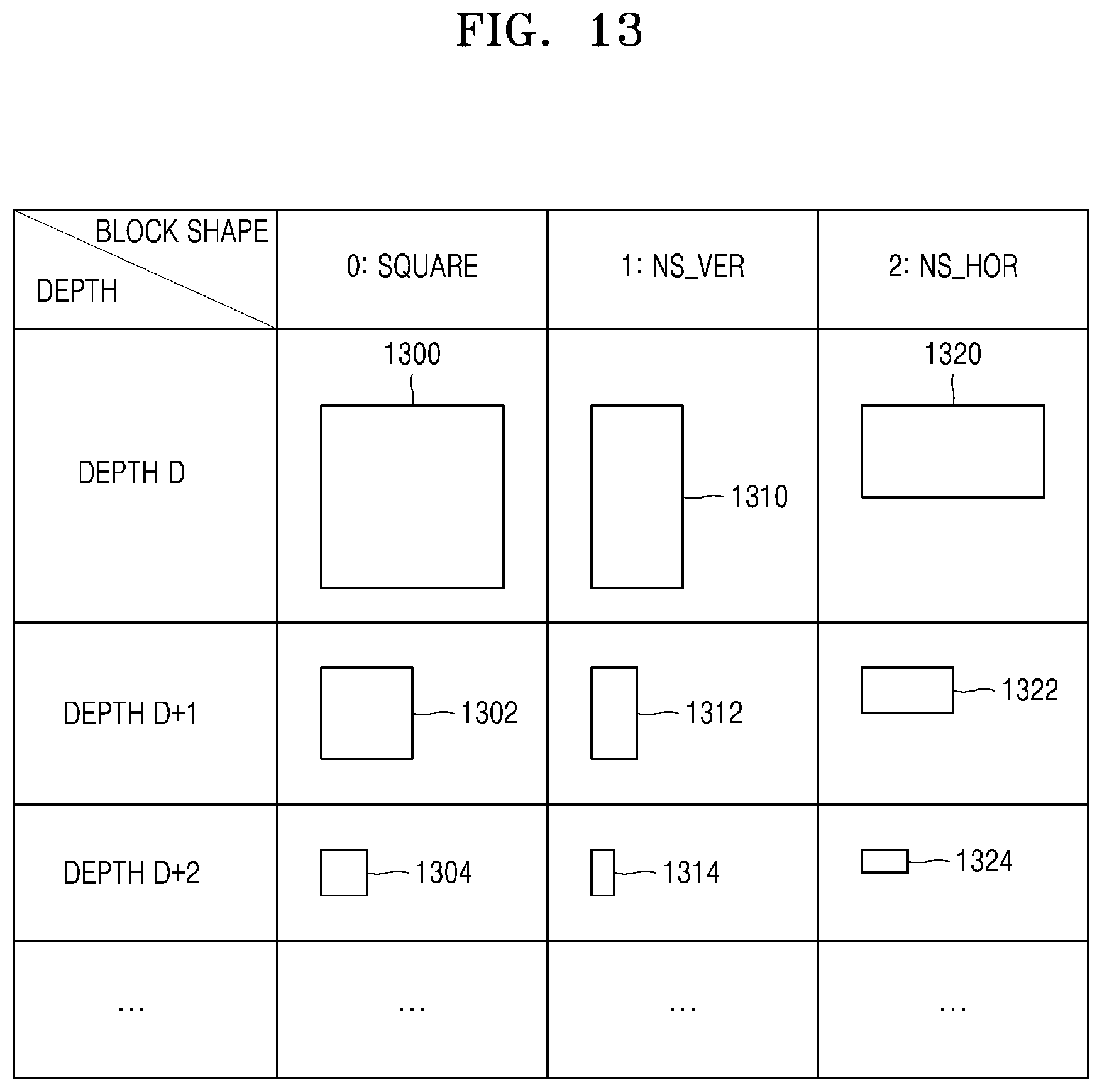 Patent US12348790 Figure 17 – Entropy encoding and decoding apparatus and method for using the same