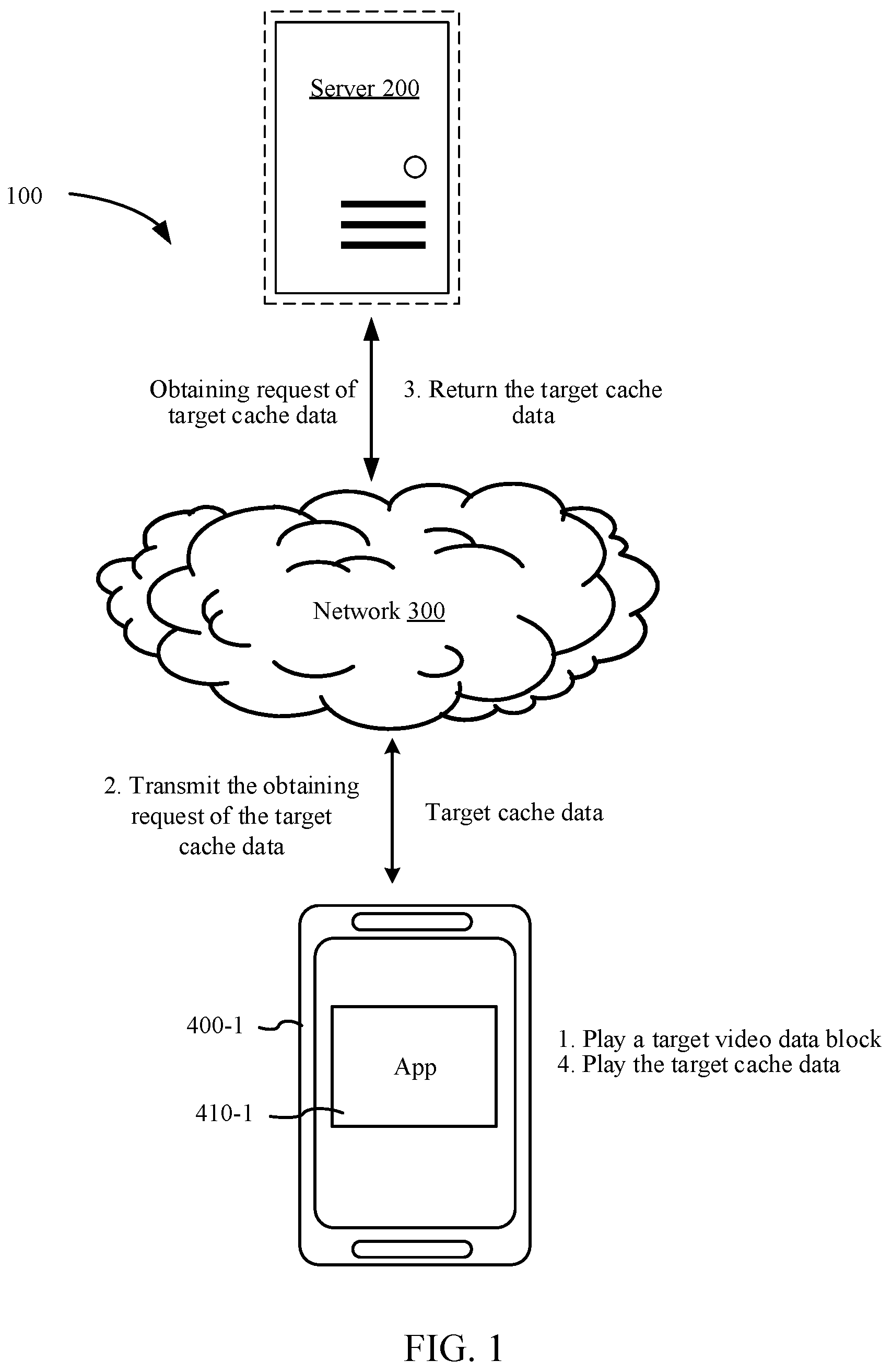 Patent US12348791 Figure 1 – Method and apparatus for playing livestreaming video, electronic device, storage medium, and program product