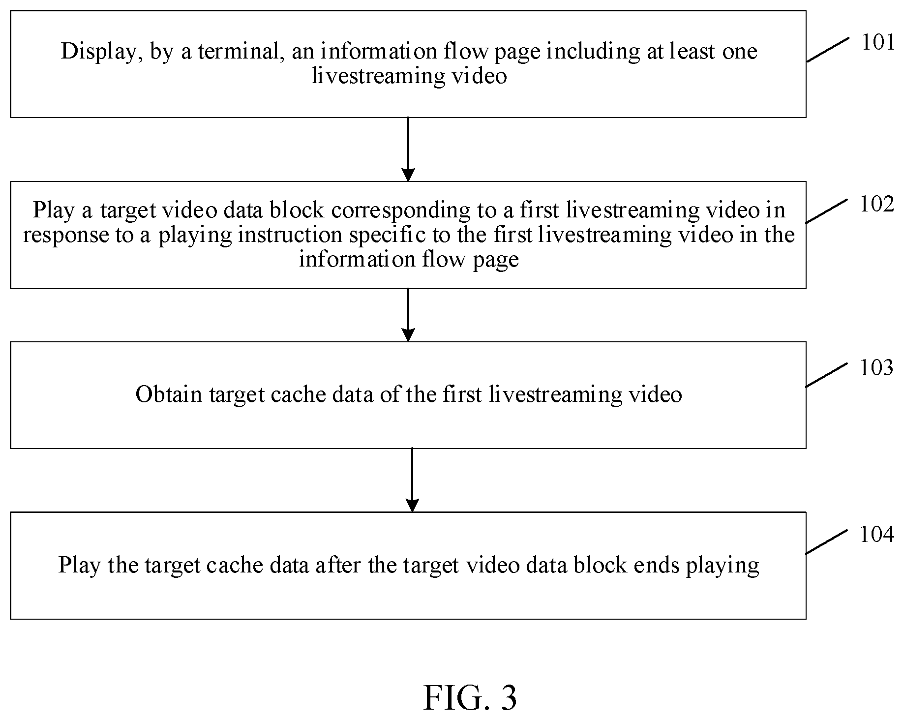 Patent US12348791 Figure 3 – Method and apparatus for playing livestreaming video, electronic device, storage medium, and program product