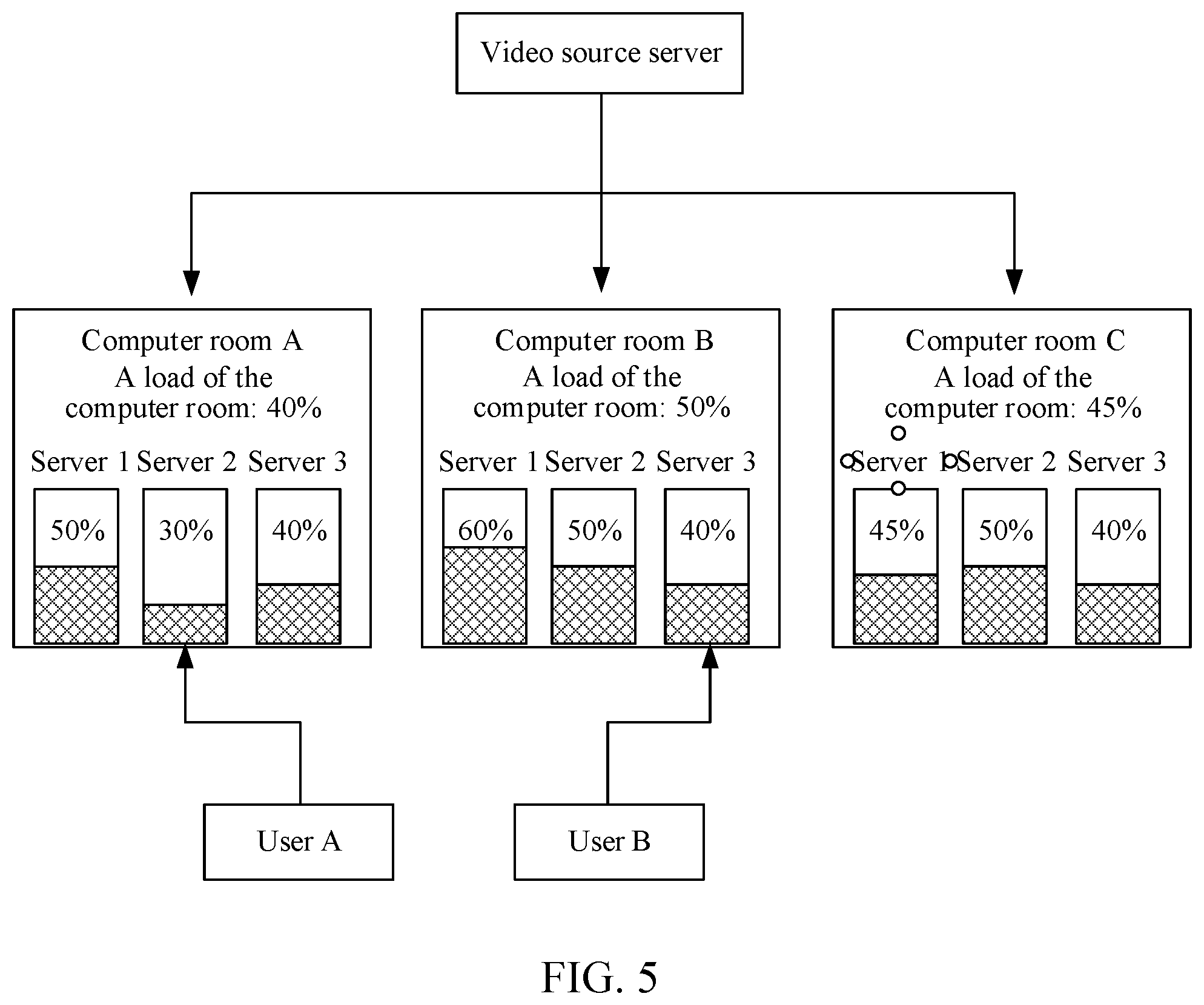 Patent US12348791 Figure 5 – Method and apparatus for playing livestreaming video, electronic device, storage medium, and program product