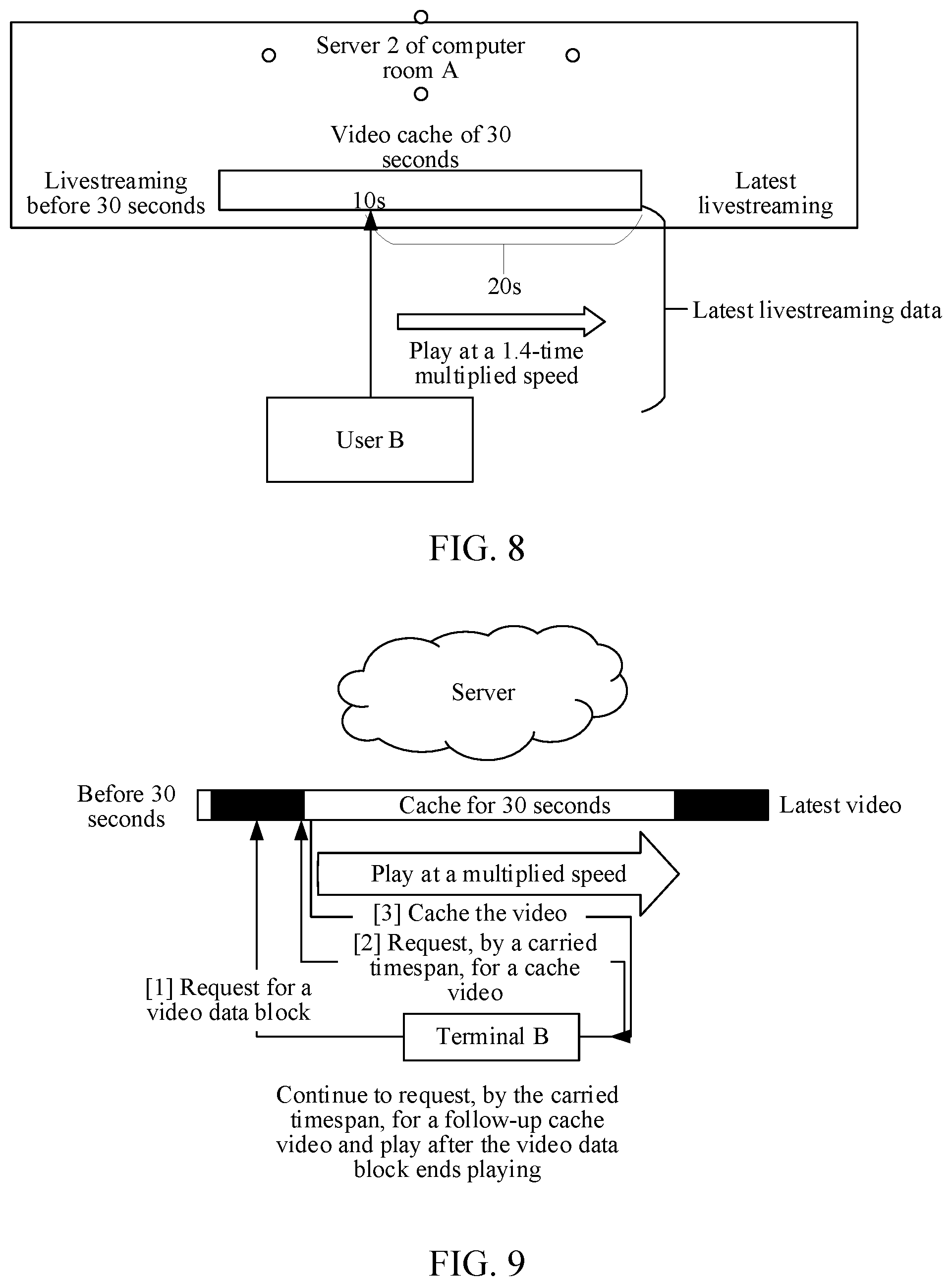 Patent US12348791 Figure 7 – Method and apparatus for playing livestreaming video, electronic device, storage medium, and program product
