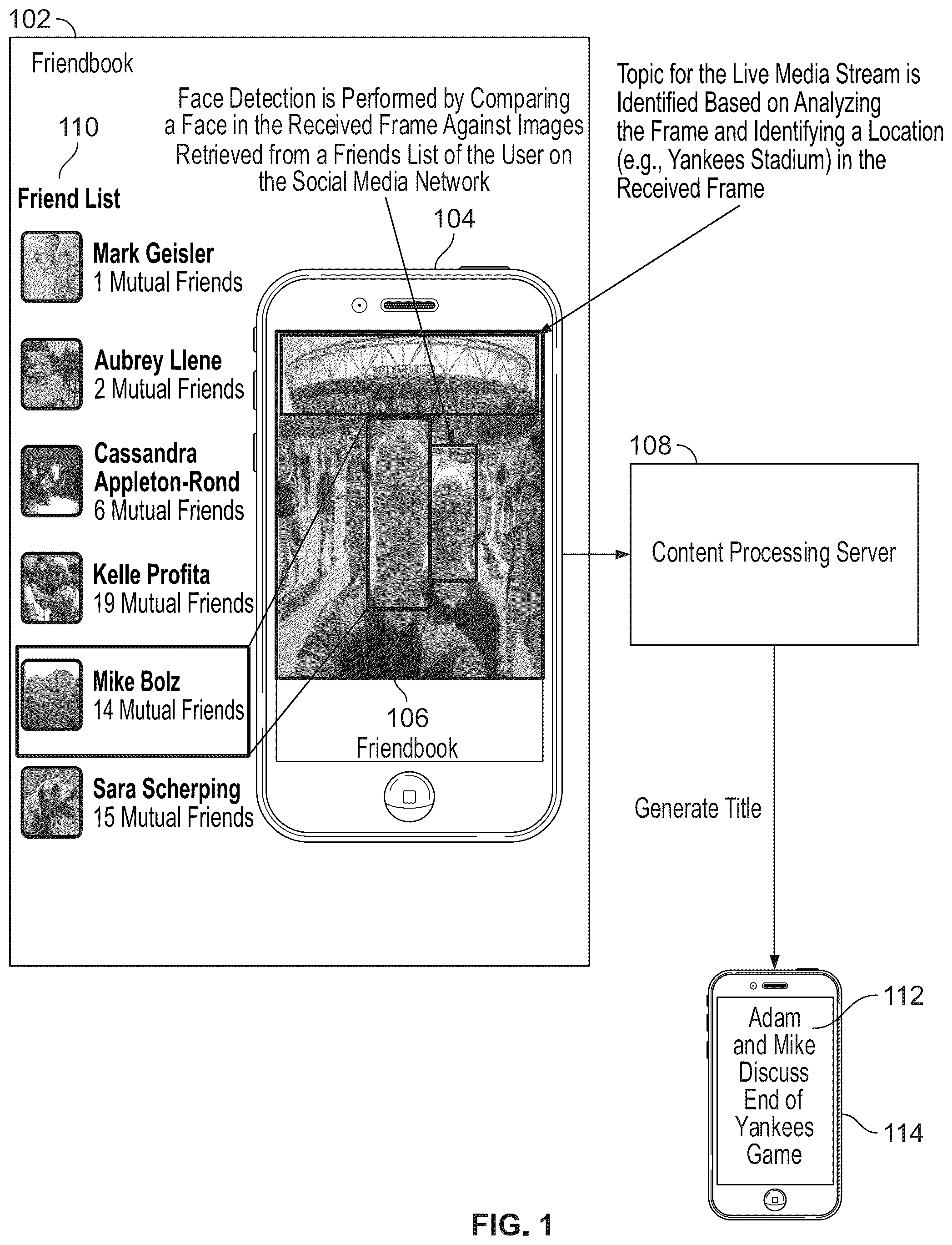 Patent US12348792 Figure 1 – Systems and methods for generating metadata for a live media stream