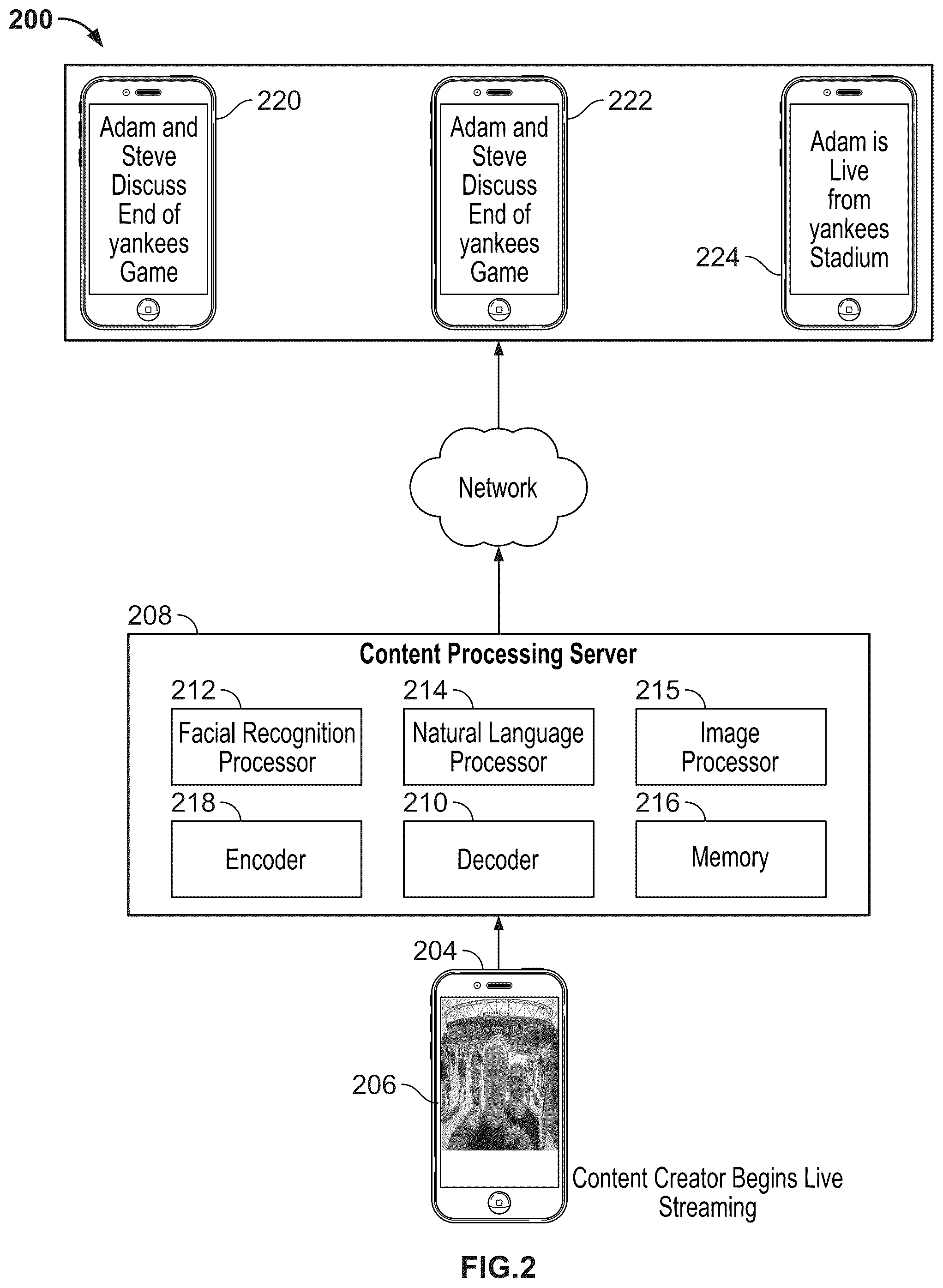 Patent US12348792 Figure 2 – Systems and methods for generating metadata for a live media stream
