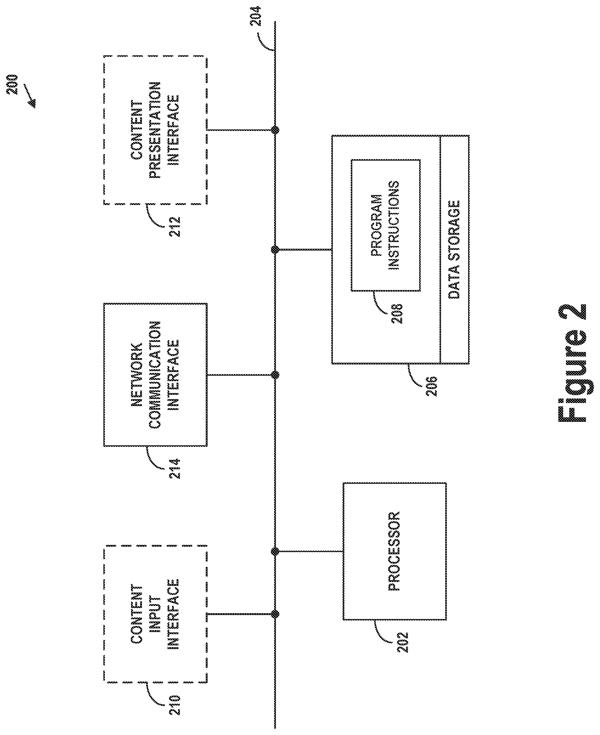 Patent US12348793 Figure 2 – Product metrics monitoring and anomaly detection using machine learning models