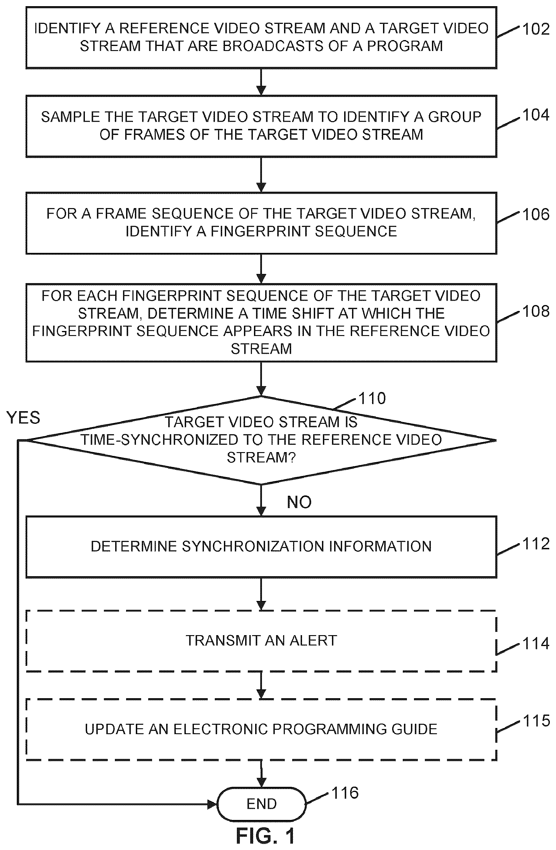 Patent US12348794 Figure 1 – Methods, systems, and media for synchronizing video streams