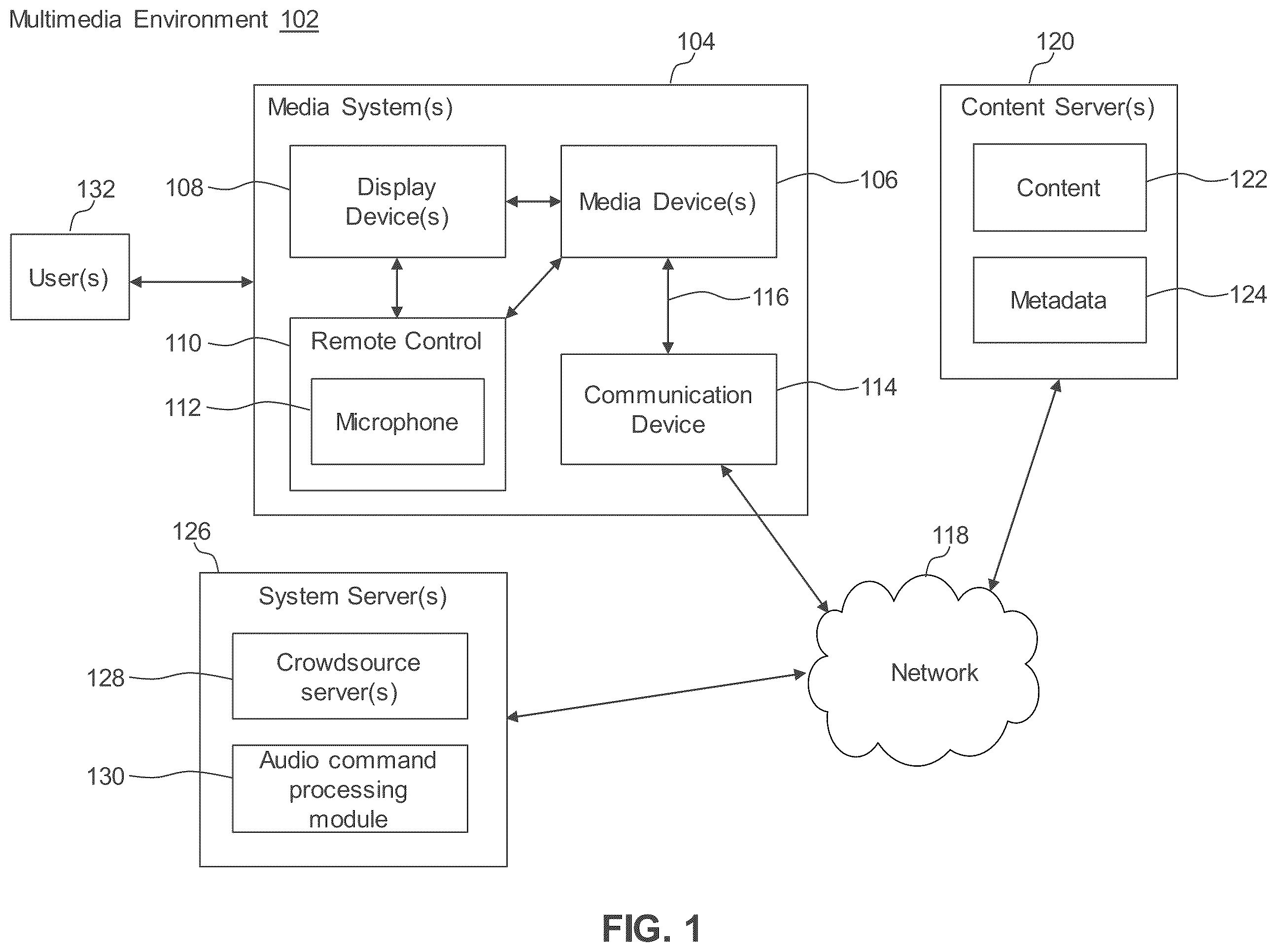 Patent US12348795 Figure 1 – Automatically determining an optimal supplemental content spot in a media stream