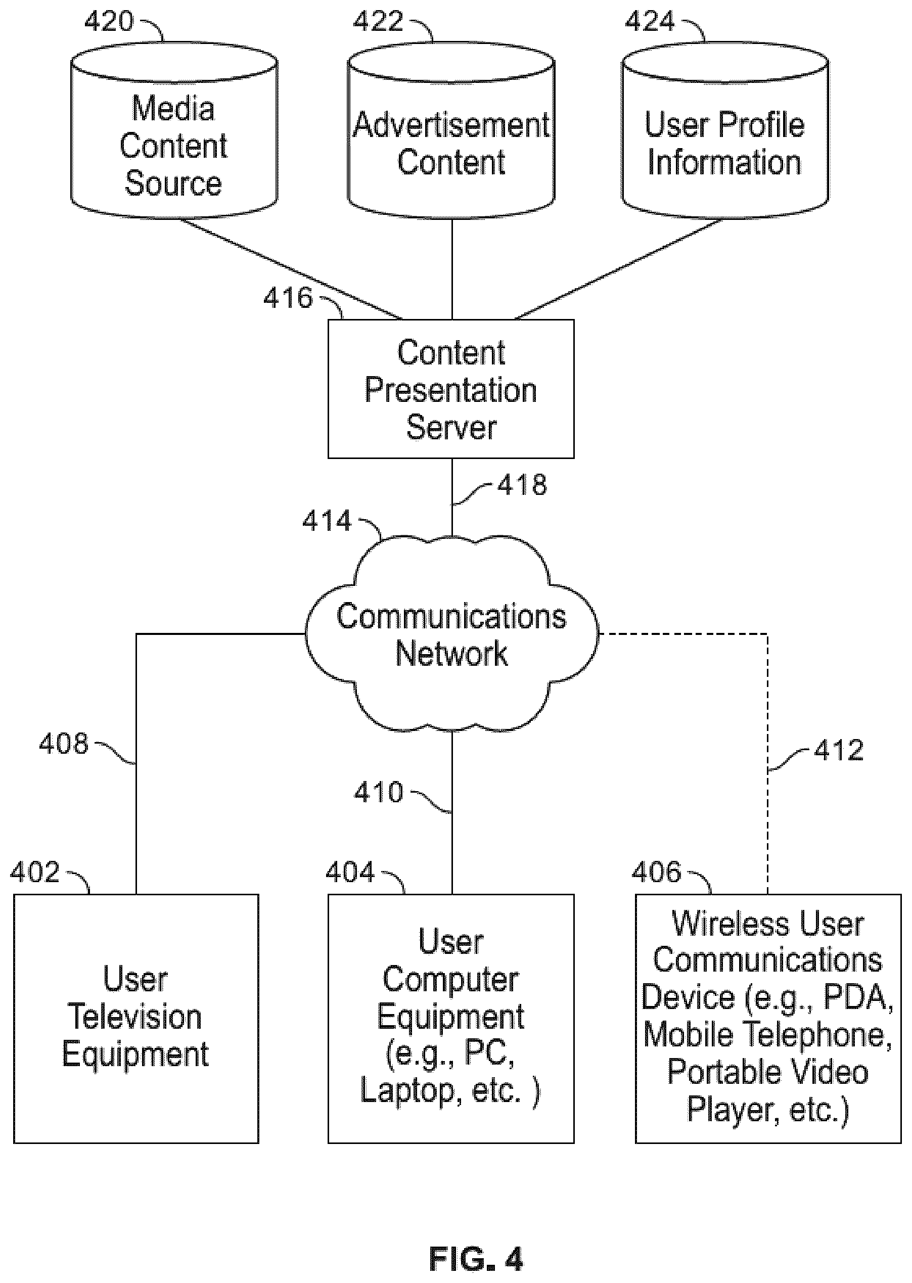Patent US12348796 Figure 4 – Systems and methods for improved media slot allocation
