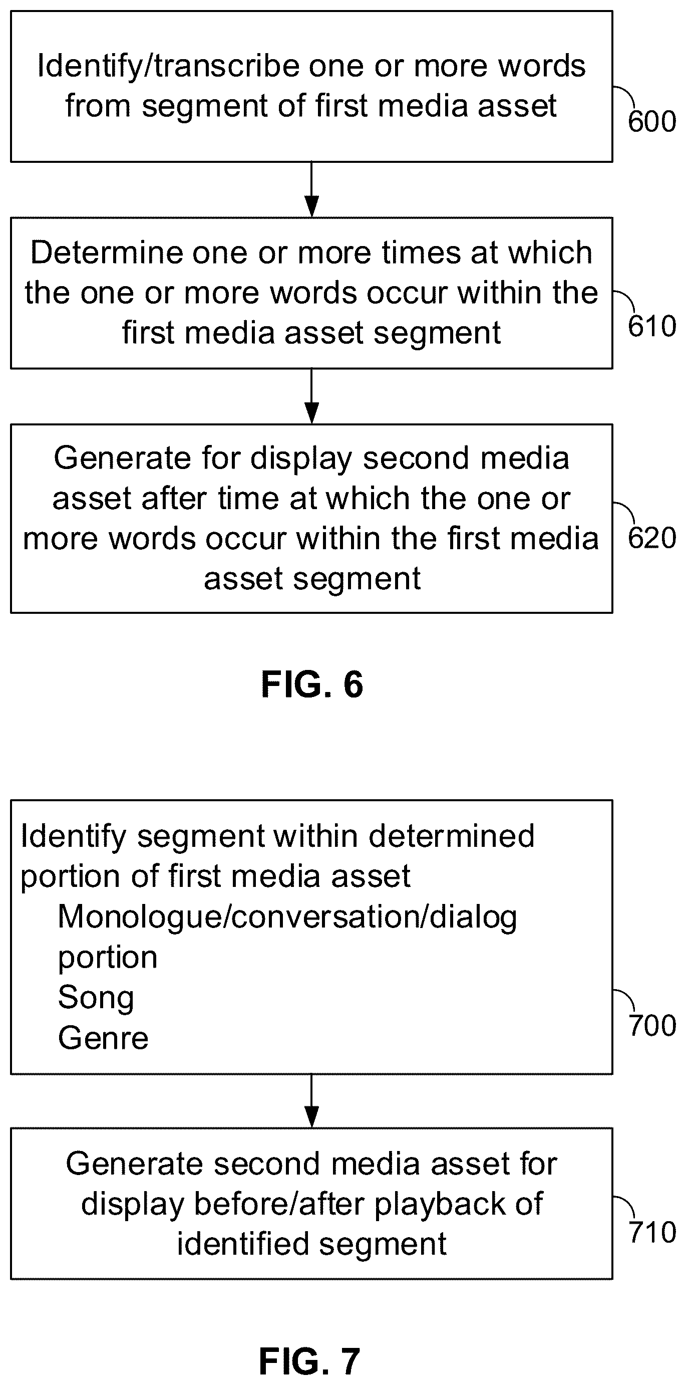 Patent US12348796 Figure 6 – Systems and methods for improved media slot allocation