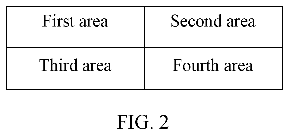 Patent US12348797 Figure 2 – Method for implementing coding and decoding of YUV444 image on basis of H.265
