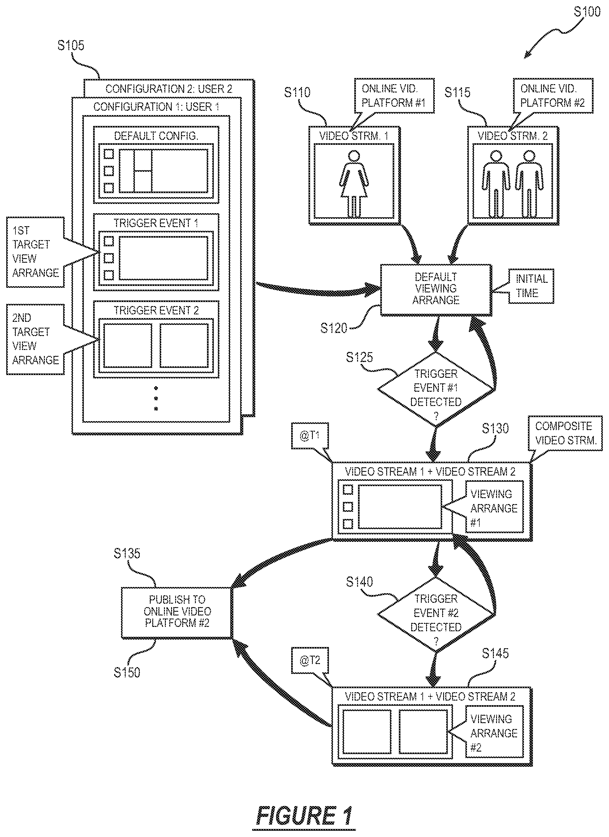 Patent US12348798 Figure 1 – Computer system and method for broadcasting audiovisual compositions via a video platform