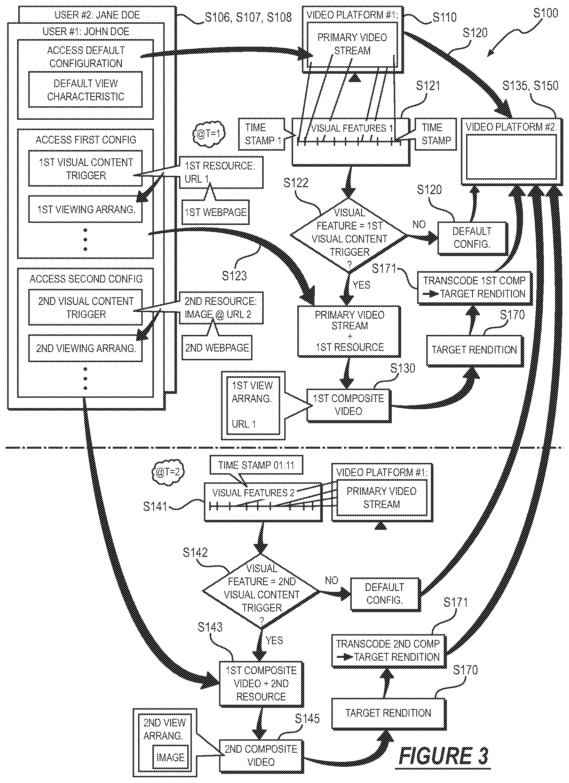 Patent US12348798 Figure 3 – Computer system and method for broadcasting audiovisual compositions via a video platform