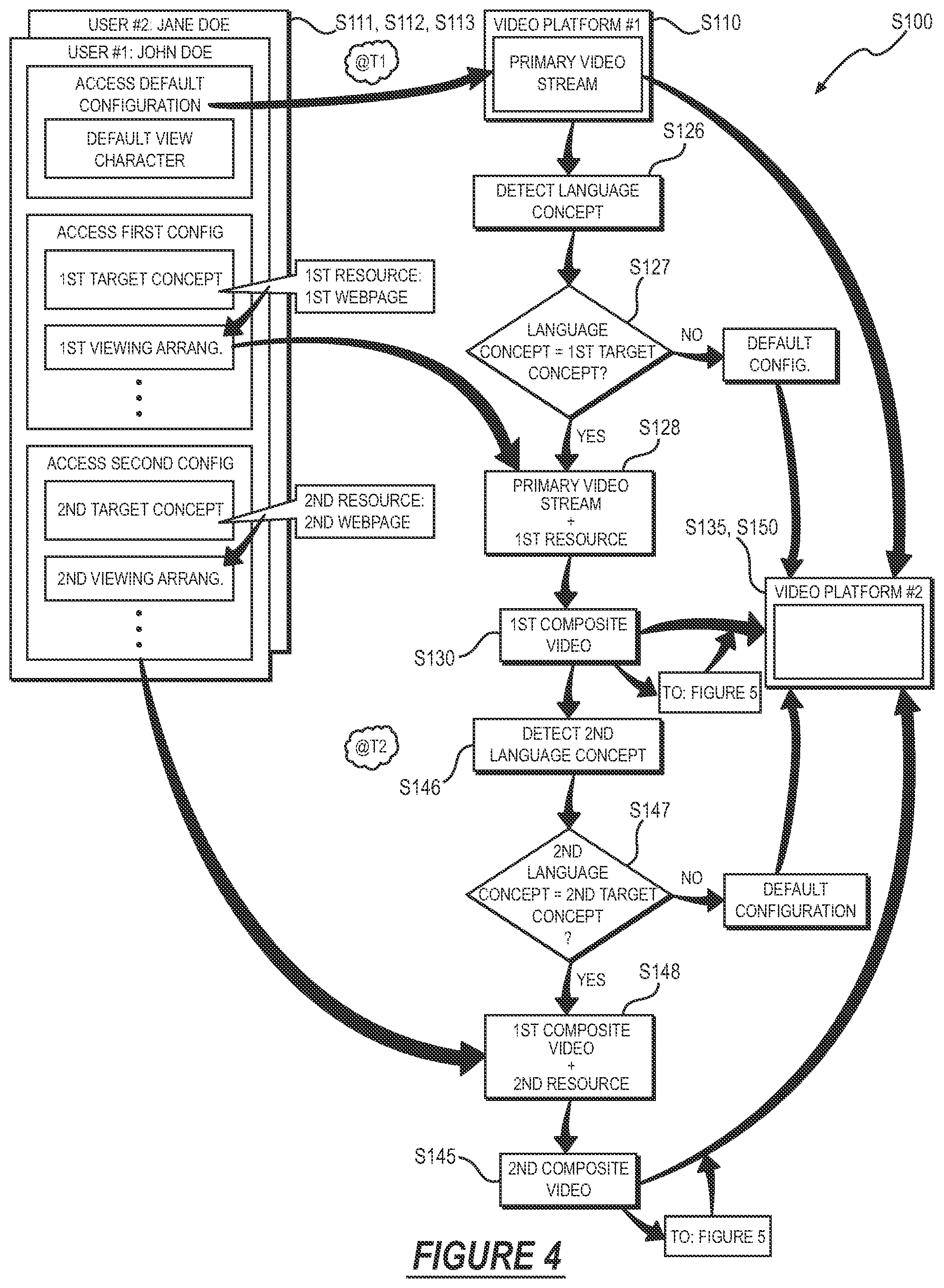 Patent US12348798 Figure 4 – Computer system and method for broadcasting audiovisual compositions via a video platform