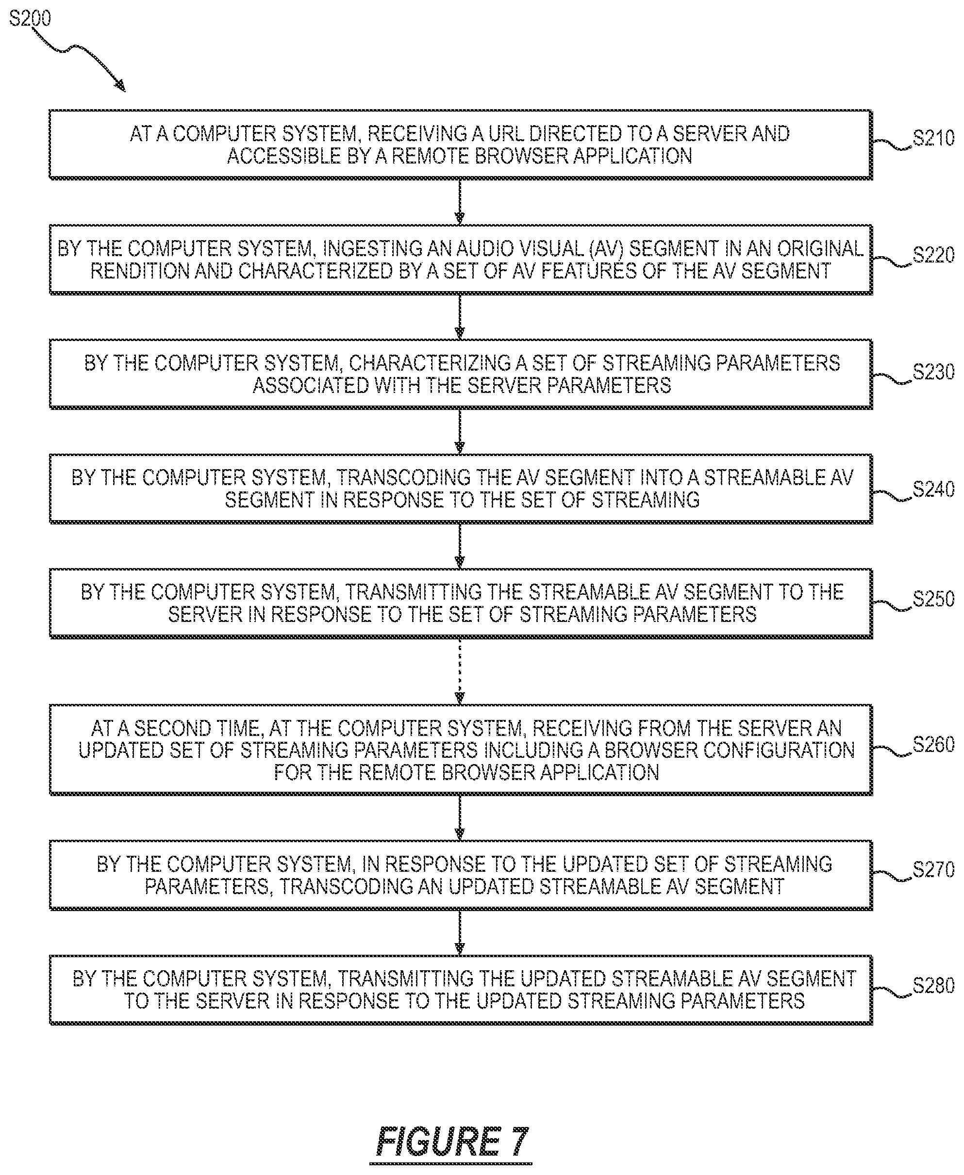 Patent US12348798 Figure 7 – Computer system and method for broadcasting audiovisual compositions via a video platform