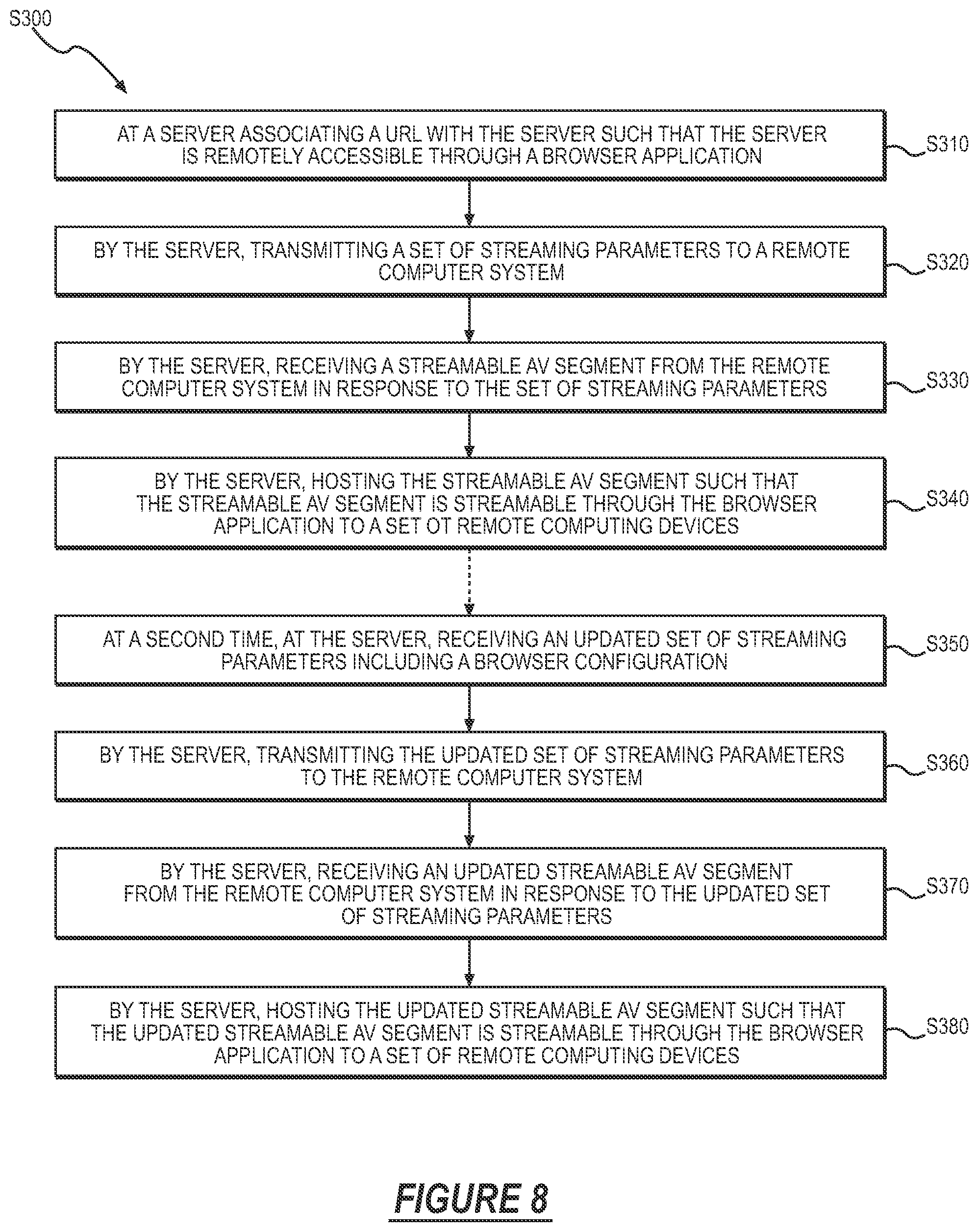 Patent US12348798 Figure 8 – Computer system and method for broadcasting audiovisual compositions via a video platform