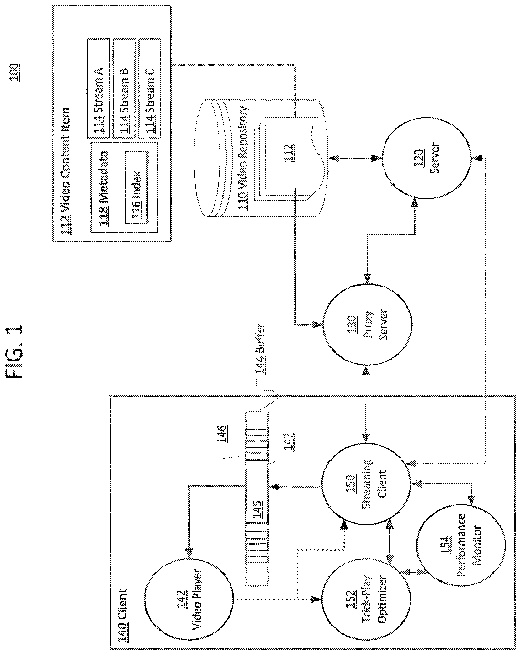 Patent US12348799 Figure 1 – Advanced trick-play modes for streaming video