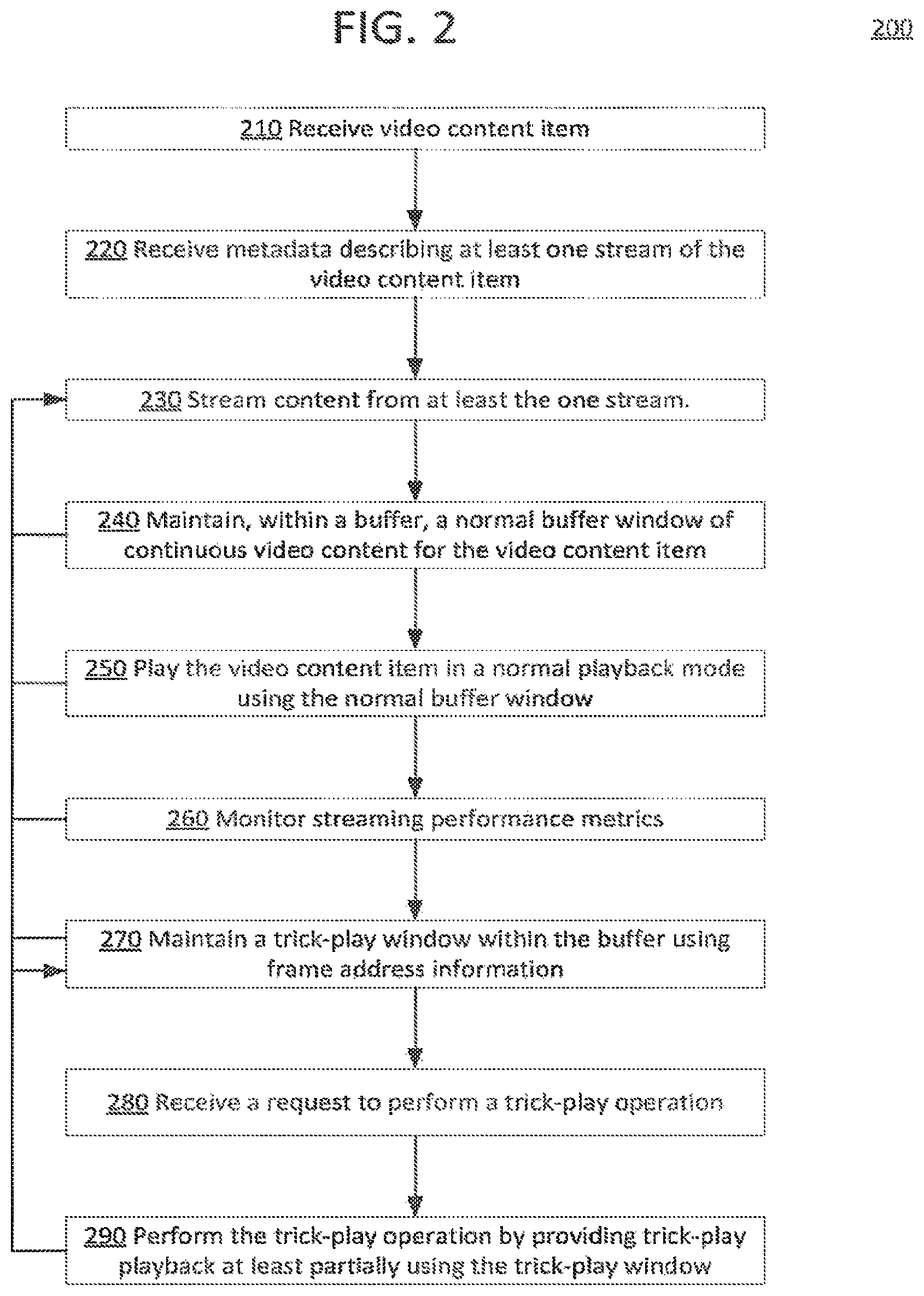Patent US12348799 Figure 2 – Advanced trick-play modes for streaming video