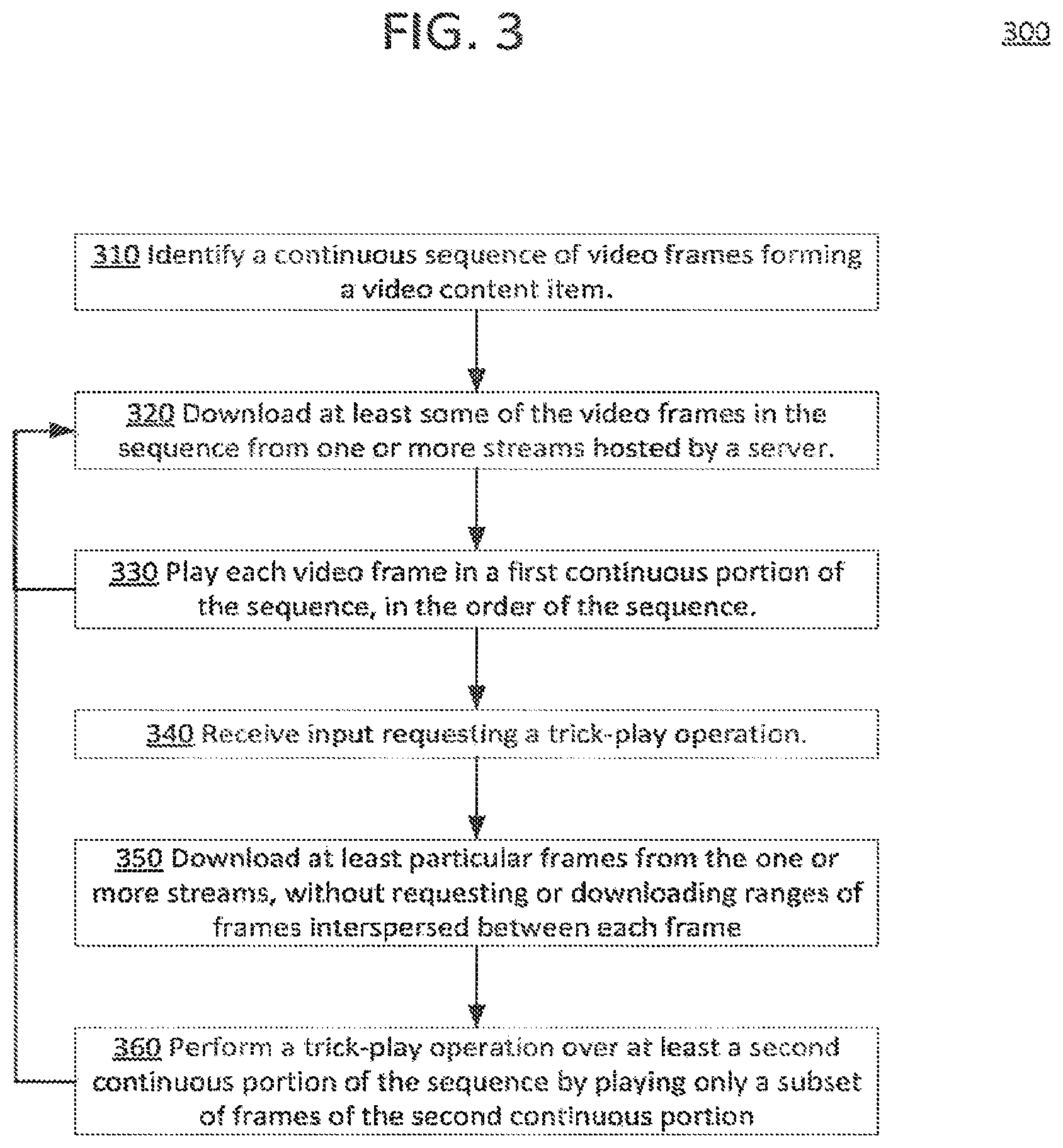 Patent US12348799 Figure 3 – Advanced trick-play modes for streaming video