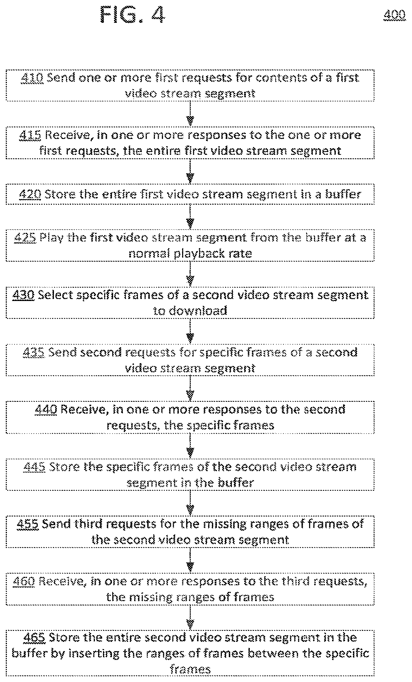 Patent US12348799 Figure 4 – Advanced trick-play modes for streaming video