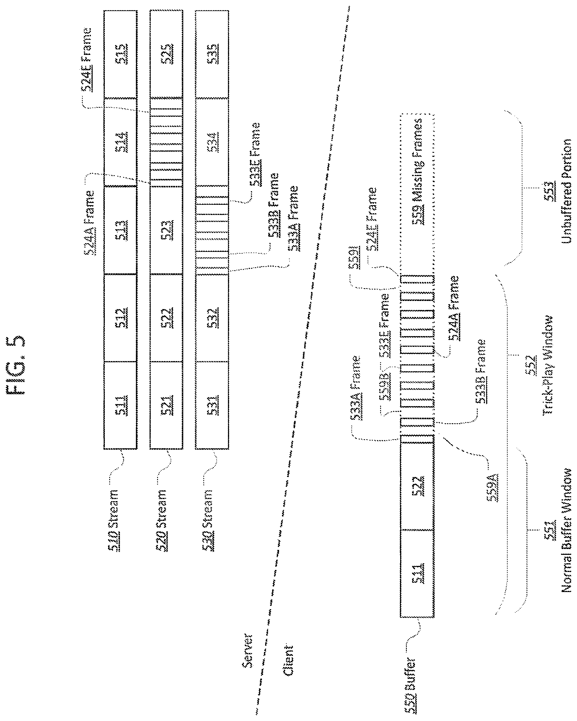 Patent US12348799 Figure 5 – Advanced trick-play modes for streaming video