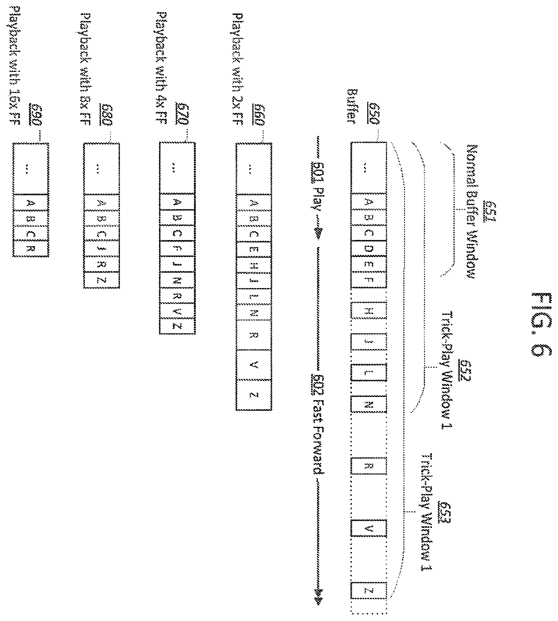 Patent US12348799 Figure 6 – Advanced trick-play modes for streaming video