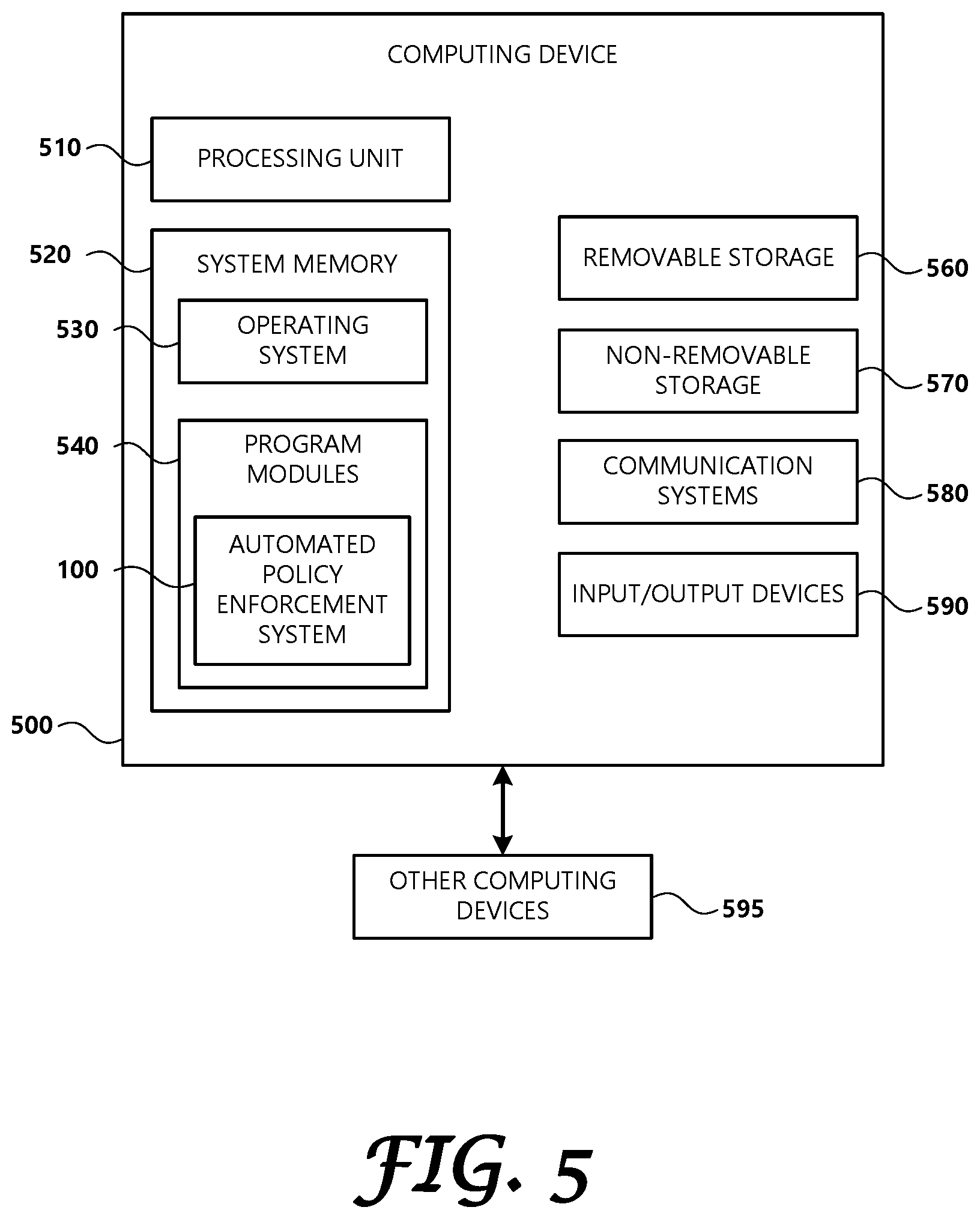 Patent US12348800 Figure 5 – Automated escalated policy enforcement