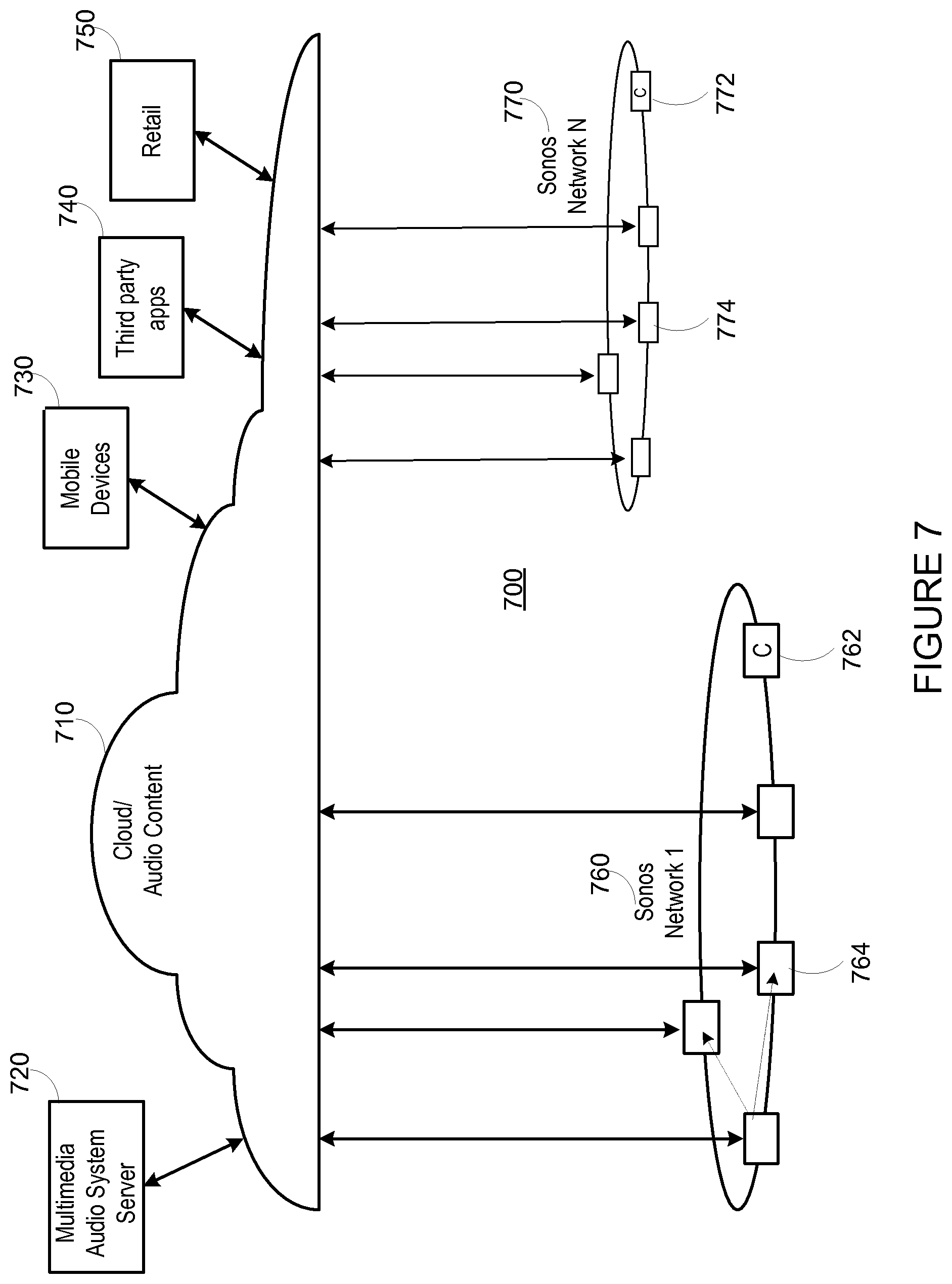 Patent US12348801 Figure 7 – Configuration of playback device audio settings
