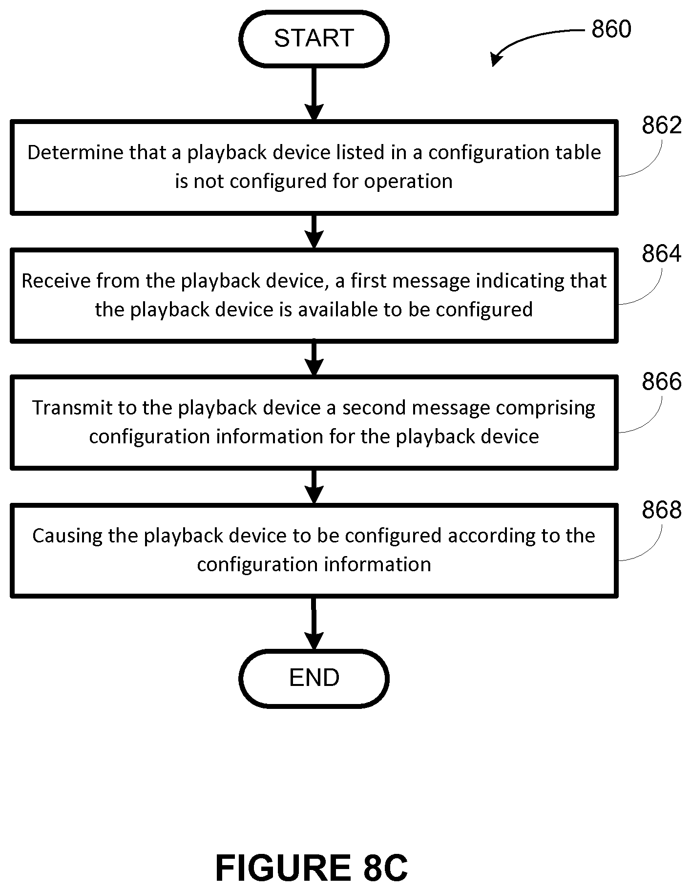 Patent US12348801 Figure 10 – Configuration of playback device audio settings