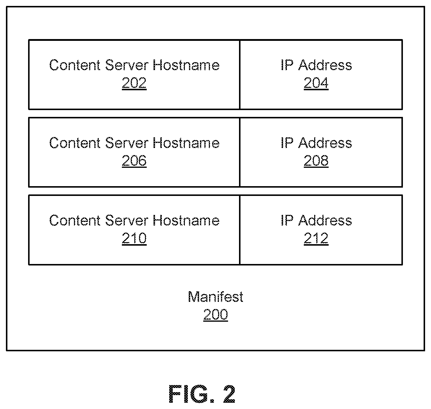 Patent US12348802 Figure 2 – Techniques for bypassing the domain name system