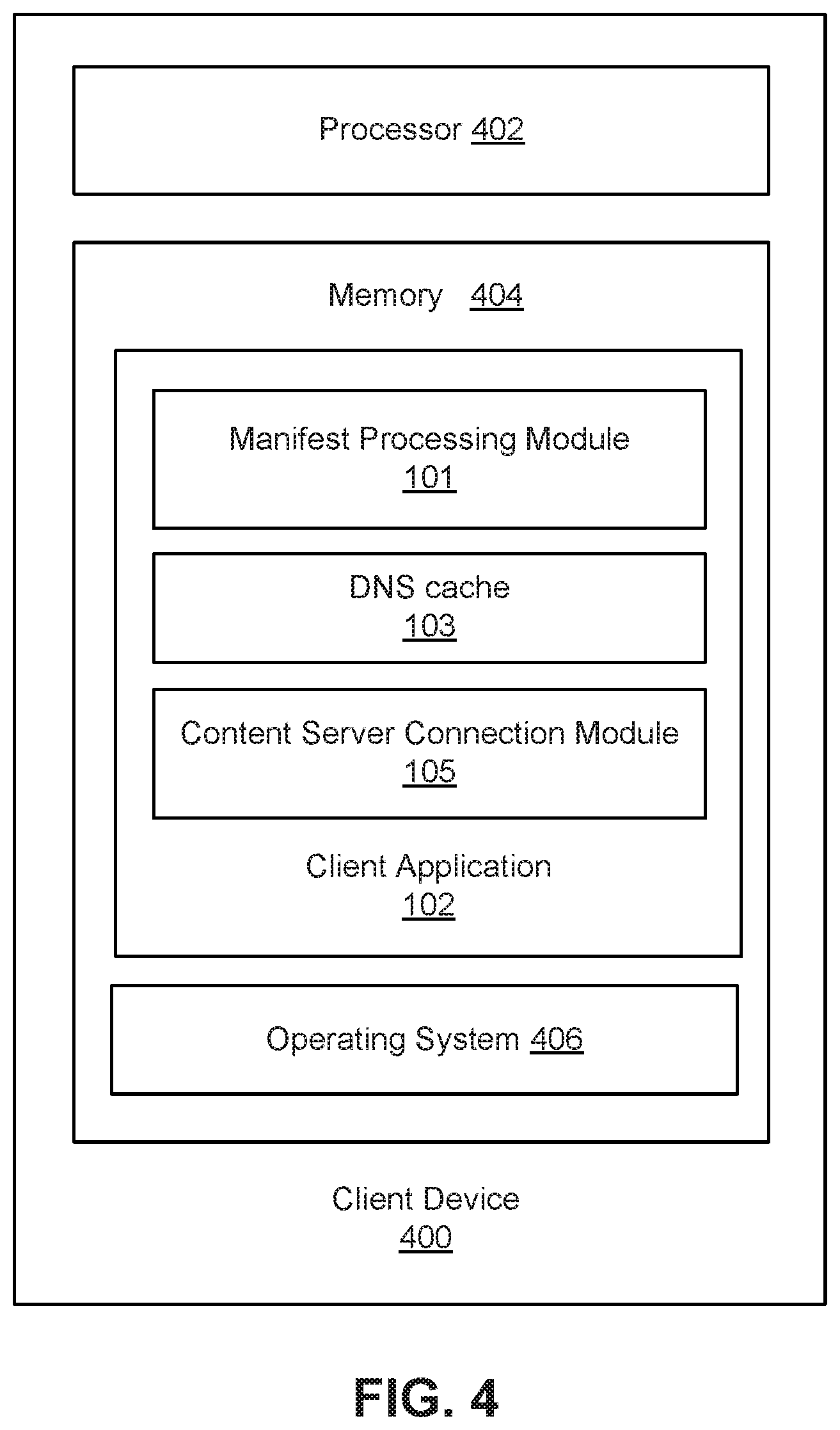 Patent US12348802 Figure 4 – Techniques for bypassing the domain name system