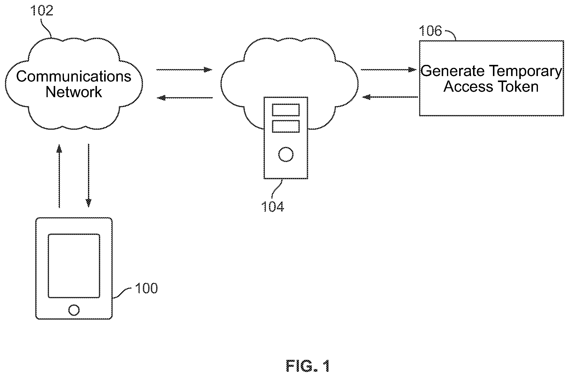 Patent US12348803 Figure 1 – Systems and methods to temporarily grant access to a digital gateway