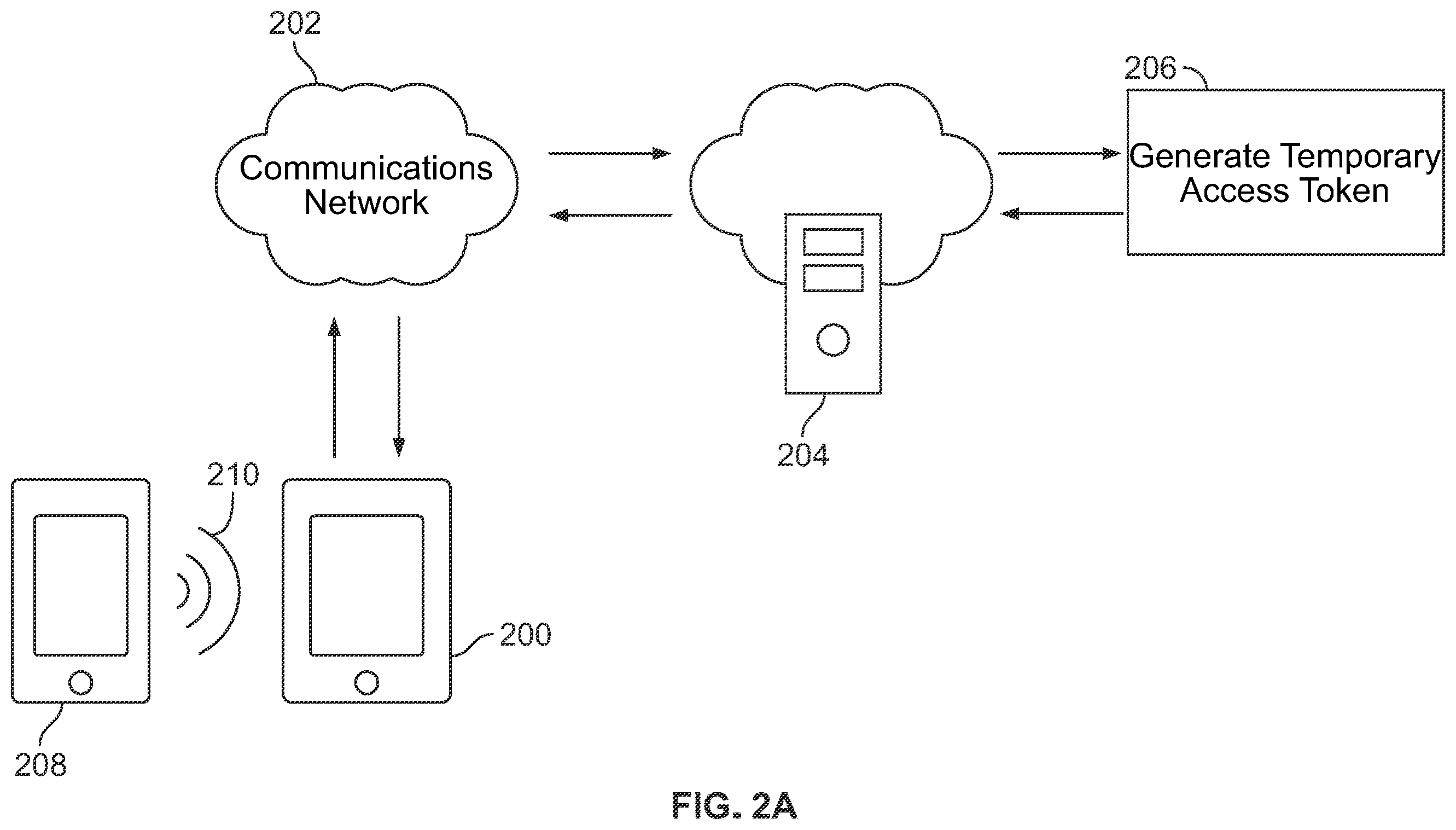 Patent US12348803 Figure 2 – Systems and methods to temporarily grant access to a digital gateway
