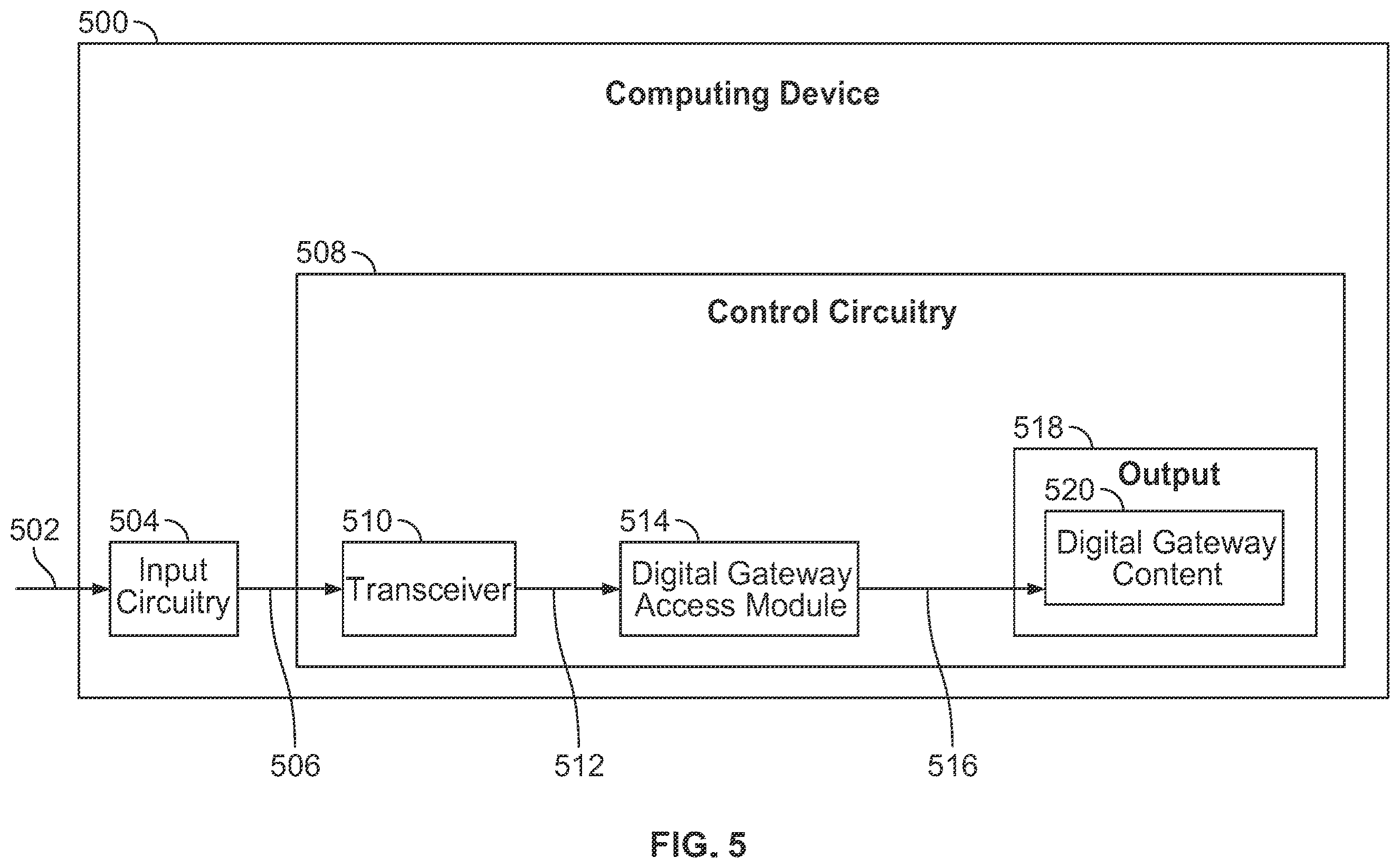 Patent US12348803 Figure 6 – Systems and methods to temporarily grant access to a digital gateway