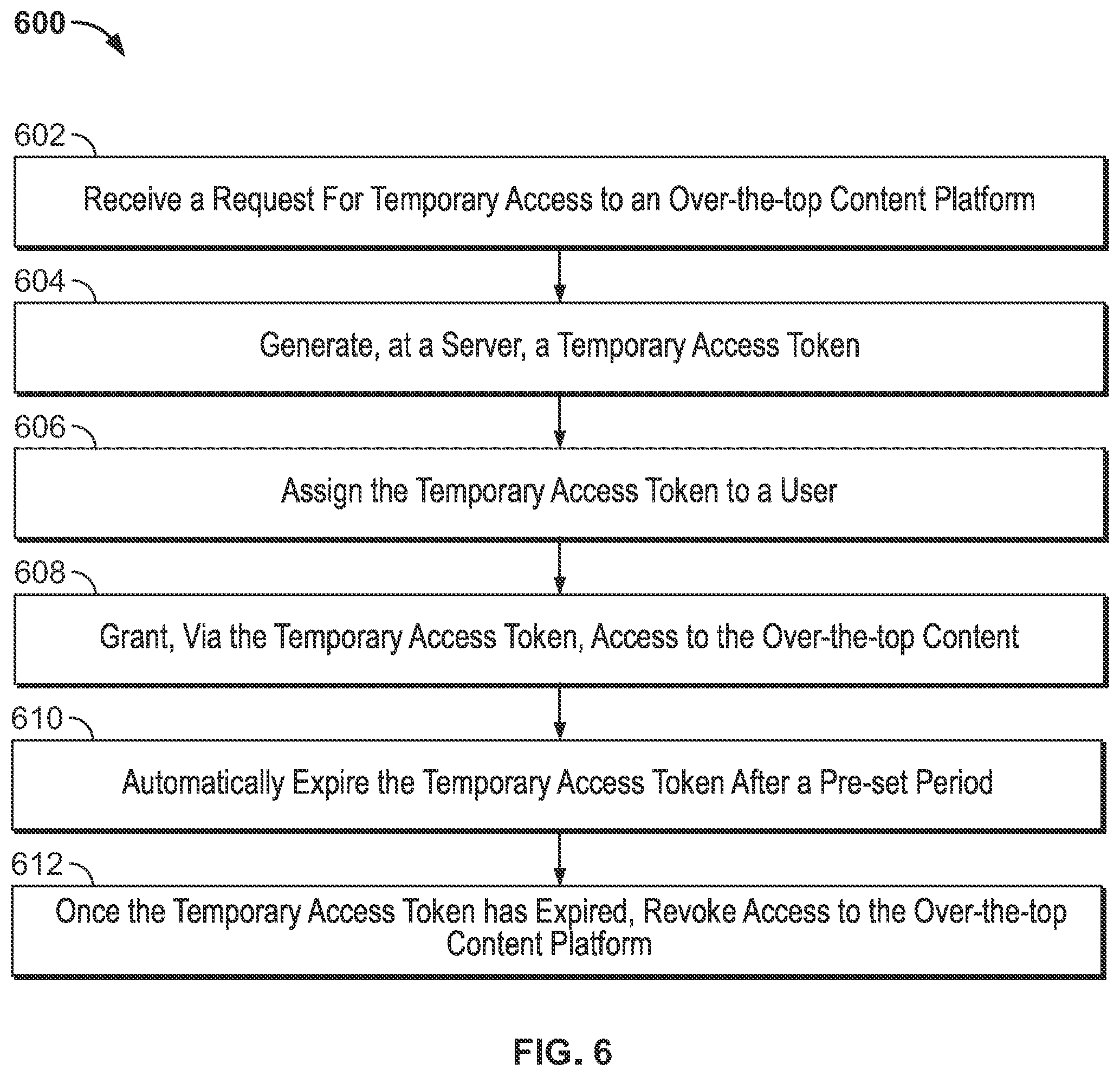 Patent US12348803 Figure 7 – Systems and methods to temporarily grant access to a digital gateway