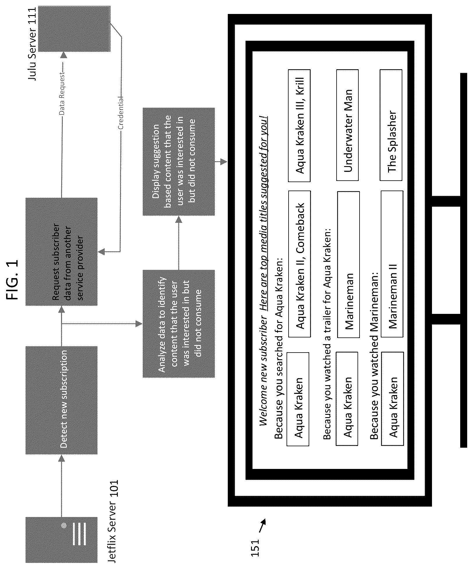 Patent US12348804 Figure 1 – User cold start media recommendation generation and external provider content play