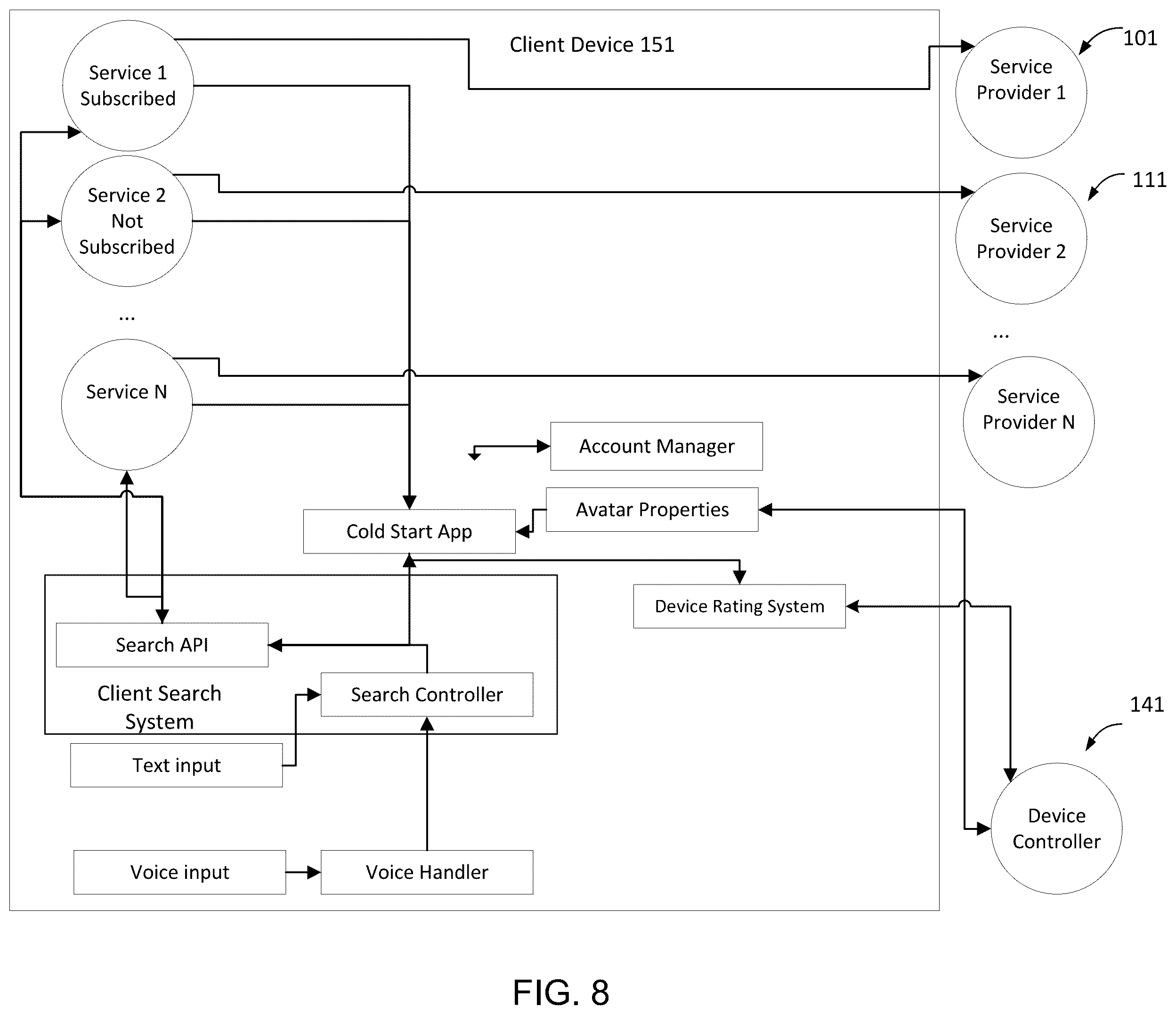 Patent US12348804 Figure 8 – User cold start media recommendation generation and external provider content play
