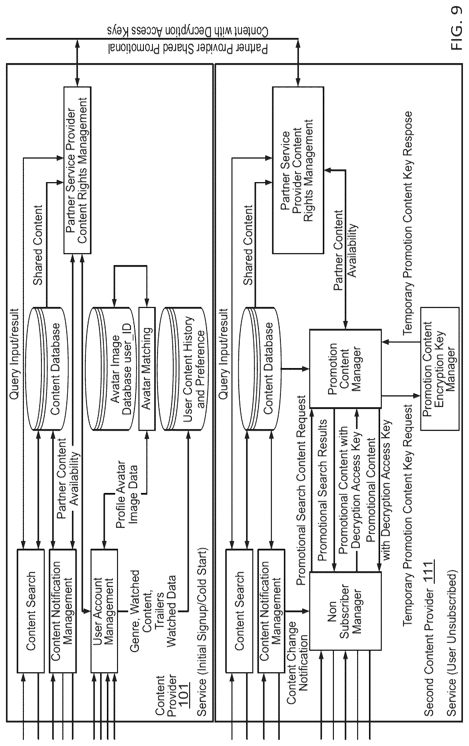 Patent US12348804 Figure 9 – User cold start media recommendation generation and external provider content play