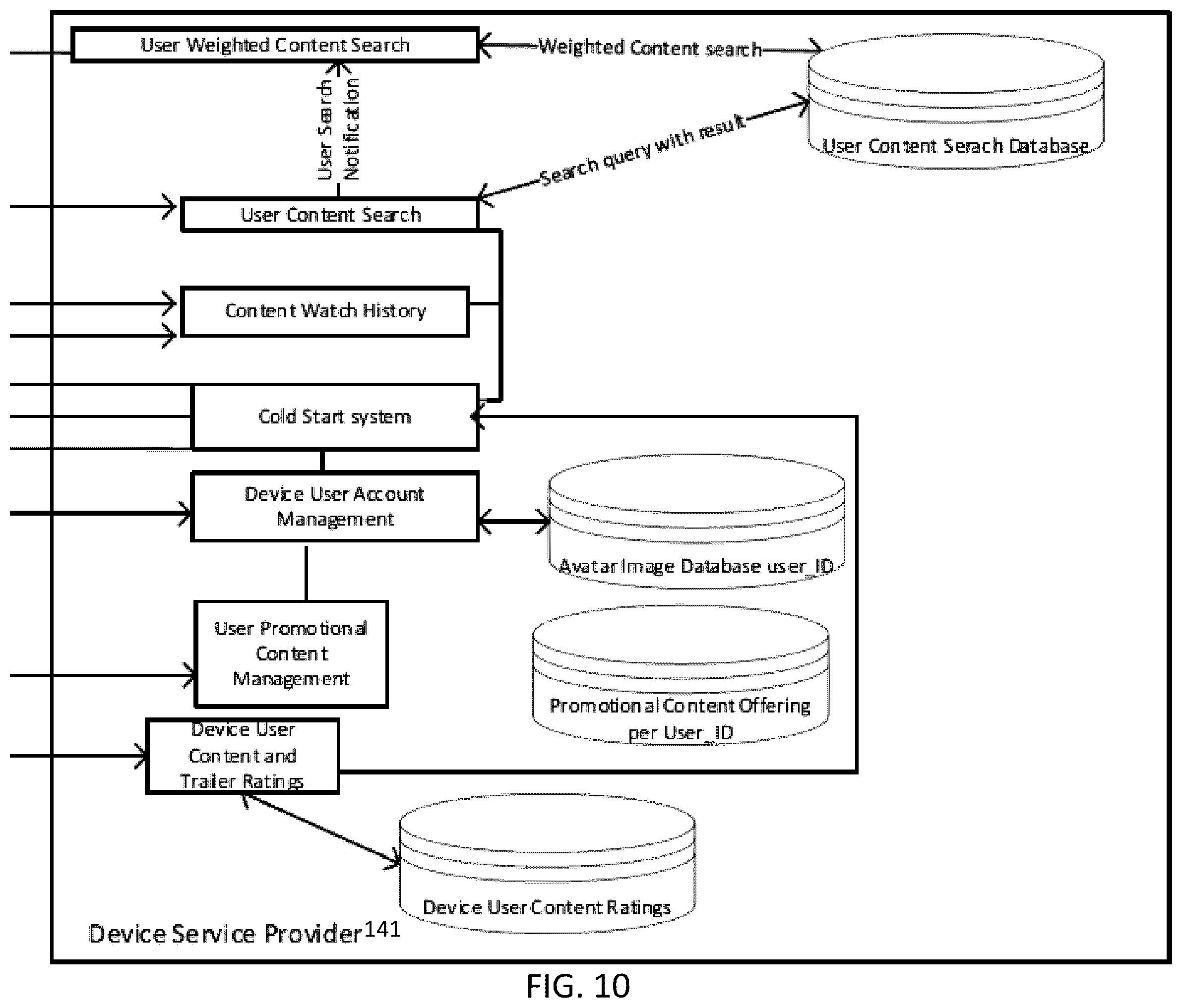 Patent US12348804 Figure 10 – User cold start media recommendation generation and external provider content play