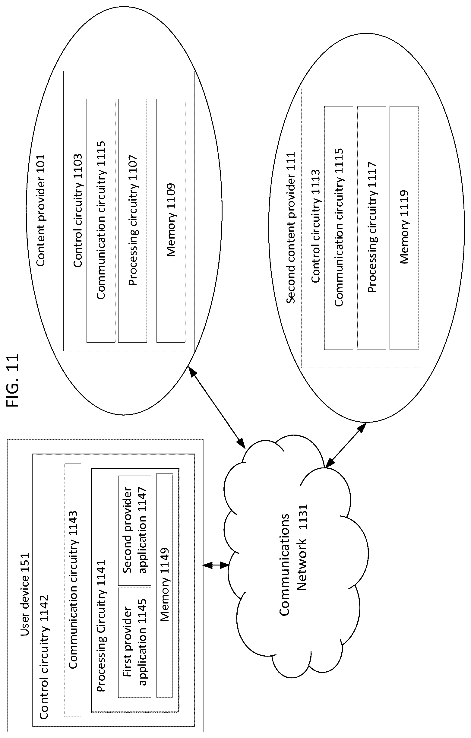 Patent US12348804 Figure 11 – User cold start media recommendation generation and external provider content play