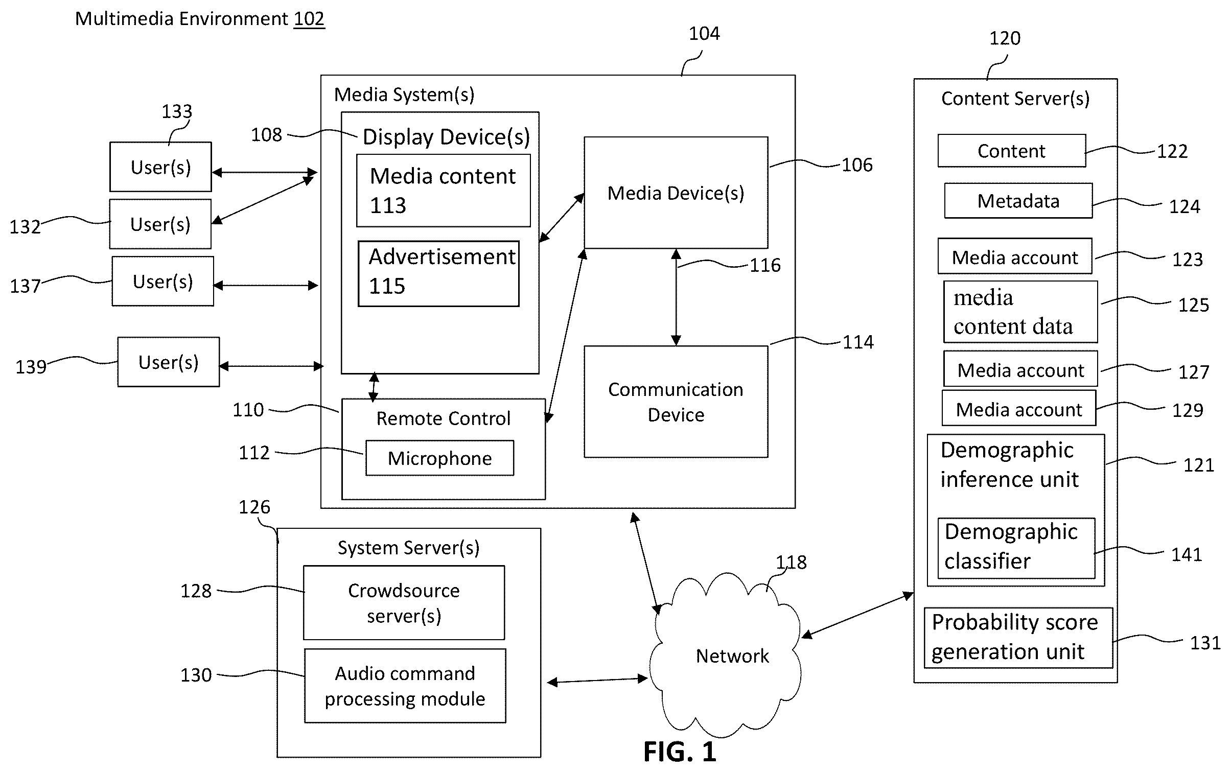 Patent US12348805 Figure 1 – Demographic classification of media accounts based on media content data