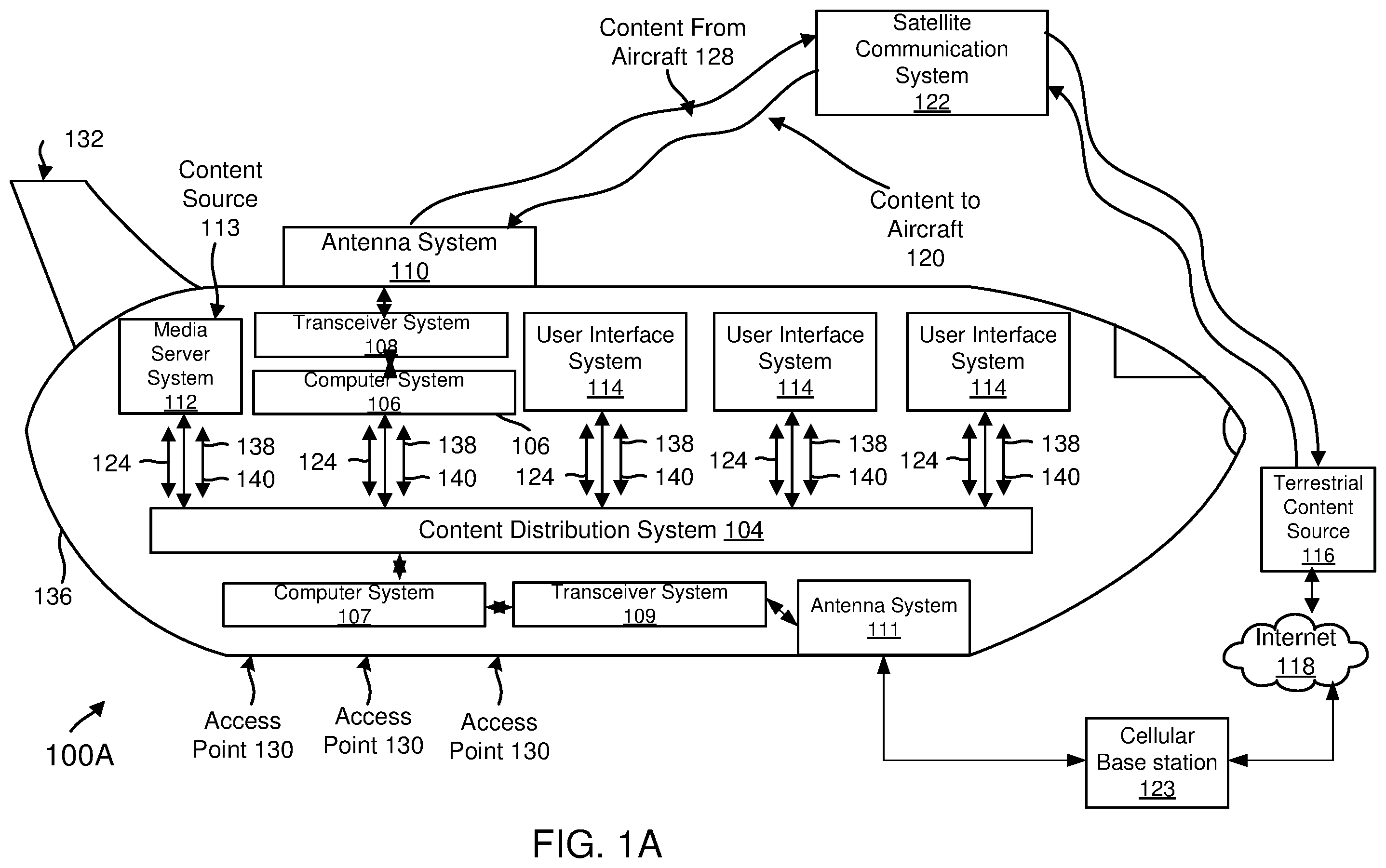 Patent US12348806 Figure 1 – Systems and methods for streaming content on a transportation vehicle