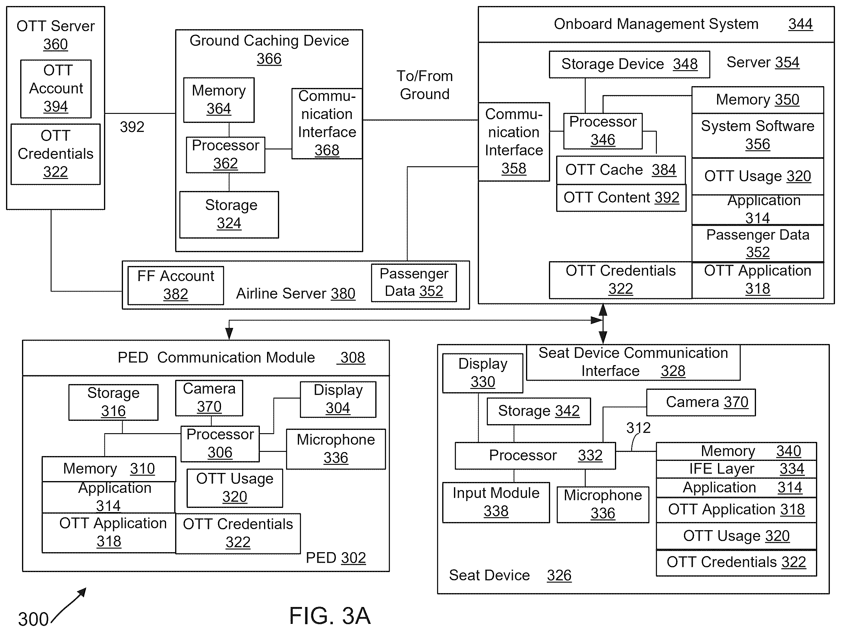 Patent US12348806 Figure 4 – Systems and methods for streaming content on a transportation vehicle