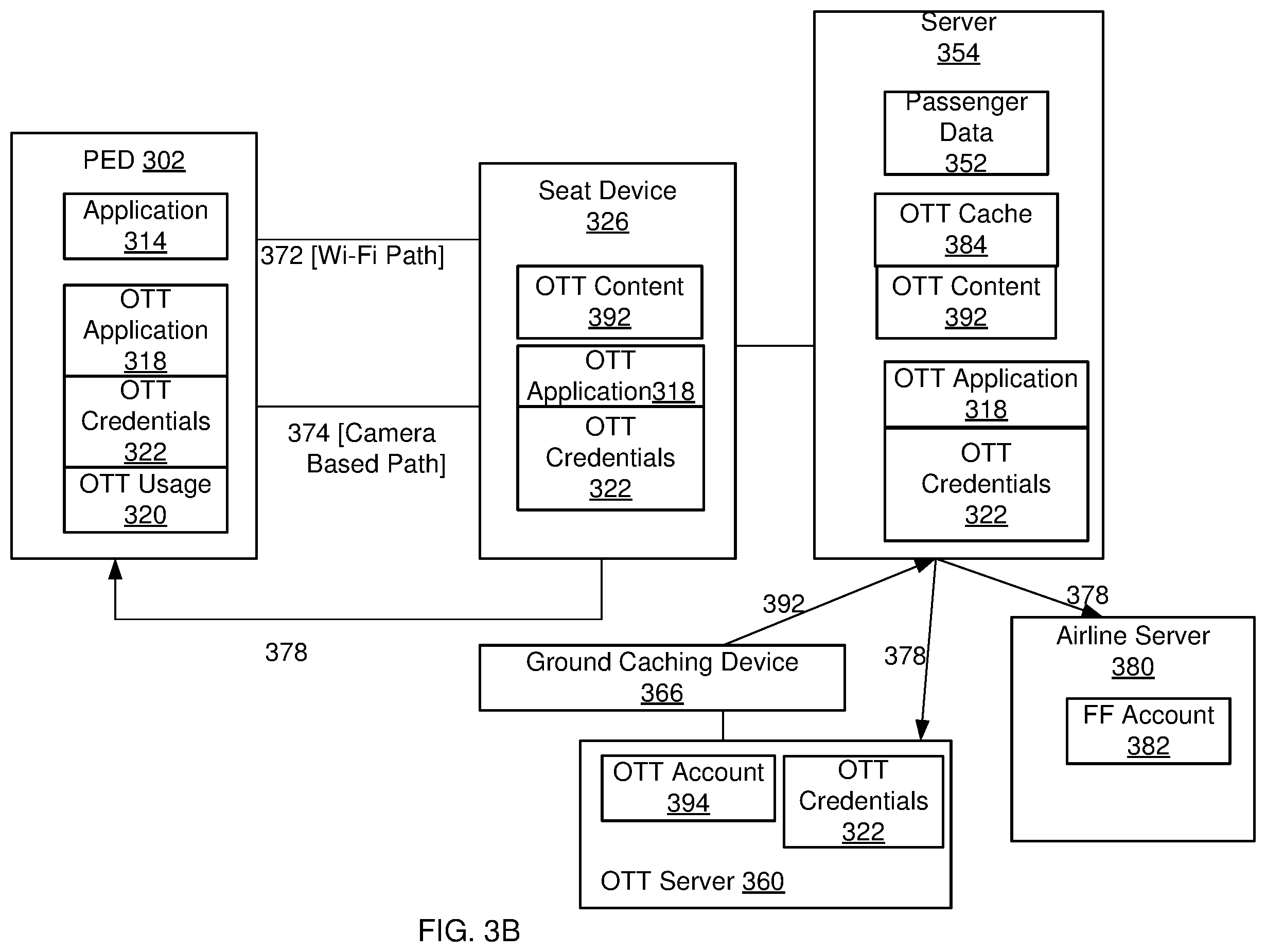 Patent US12348806 Figure 5 – Systems and methods for streaming content on a transportation vehicle