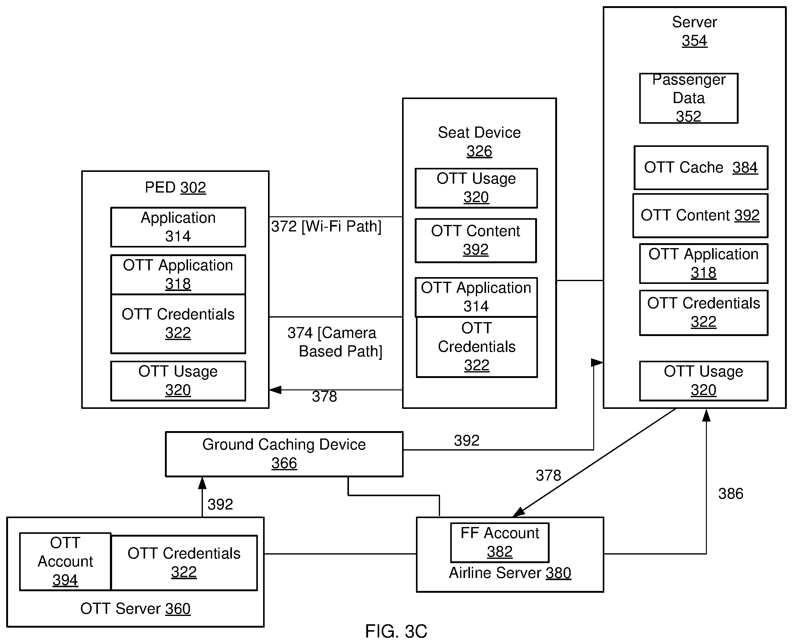 Patent US12348806 Figure 6 – Systems and methods for streaming content on a transportation vehicle