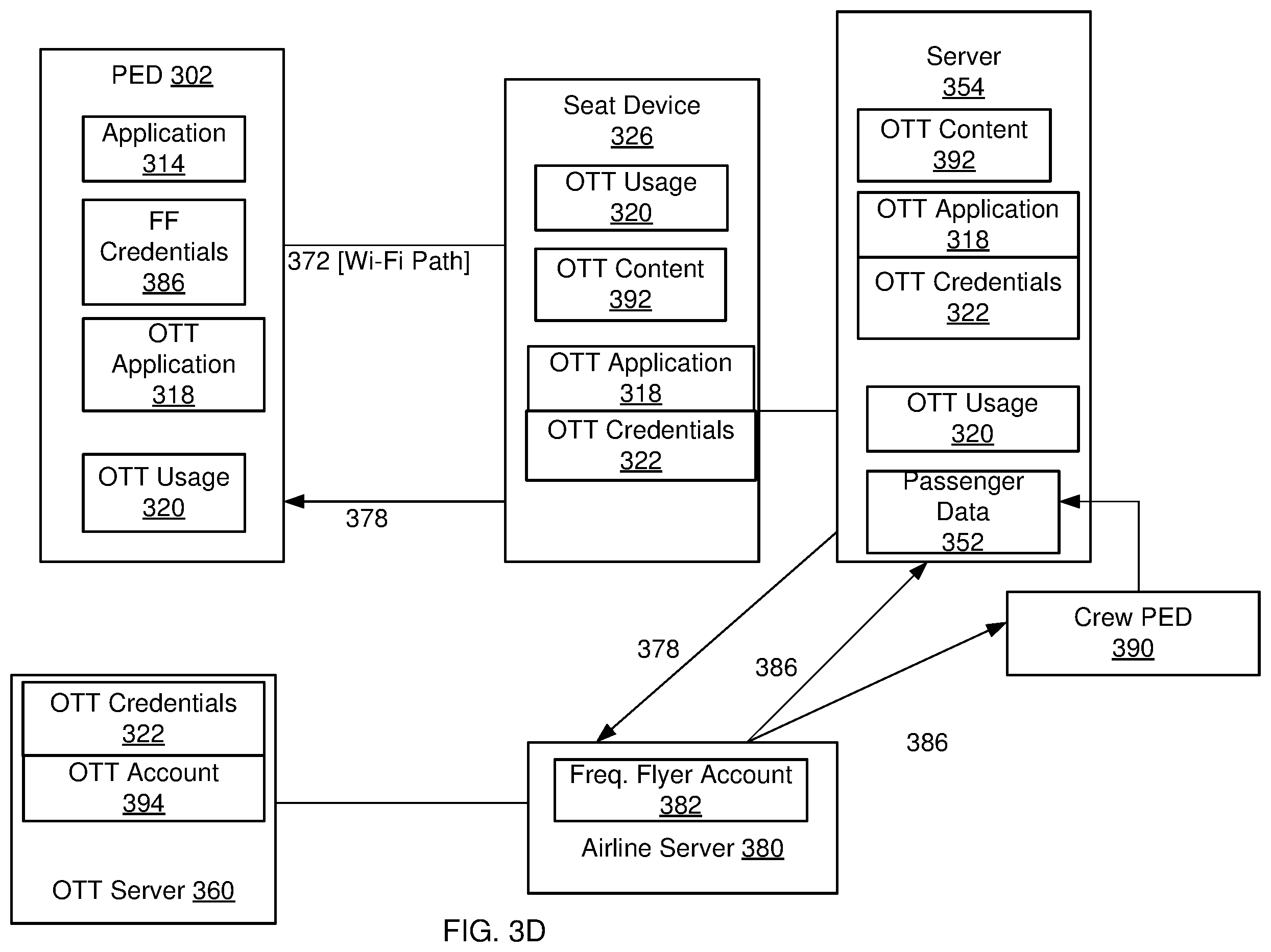 Patent US12348806 Figure 7 – Systems and methods for streaming content on a transportation vehicle