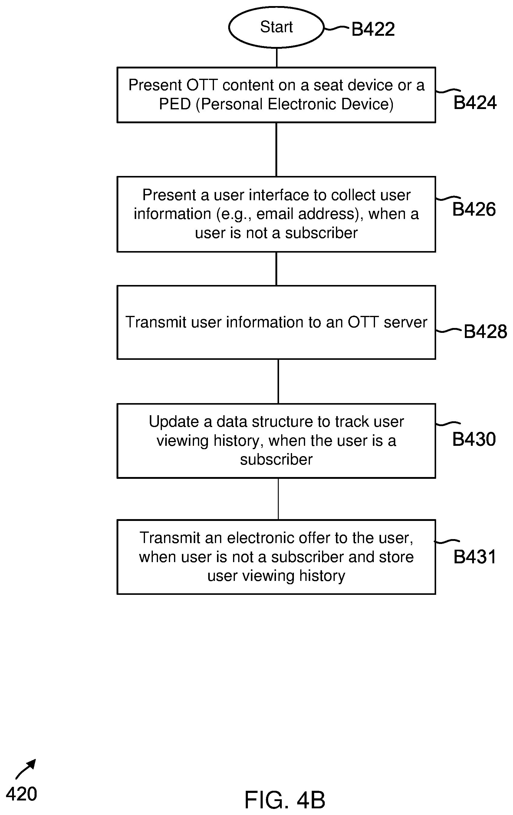 Patent US12348806 Figure 9 – Systems and methods for streaming content on a transportation vehicle