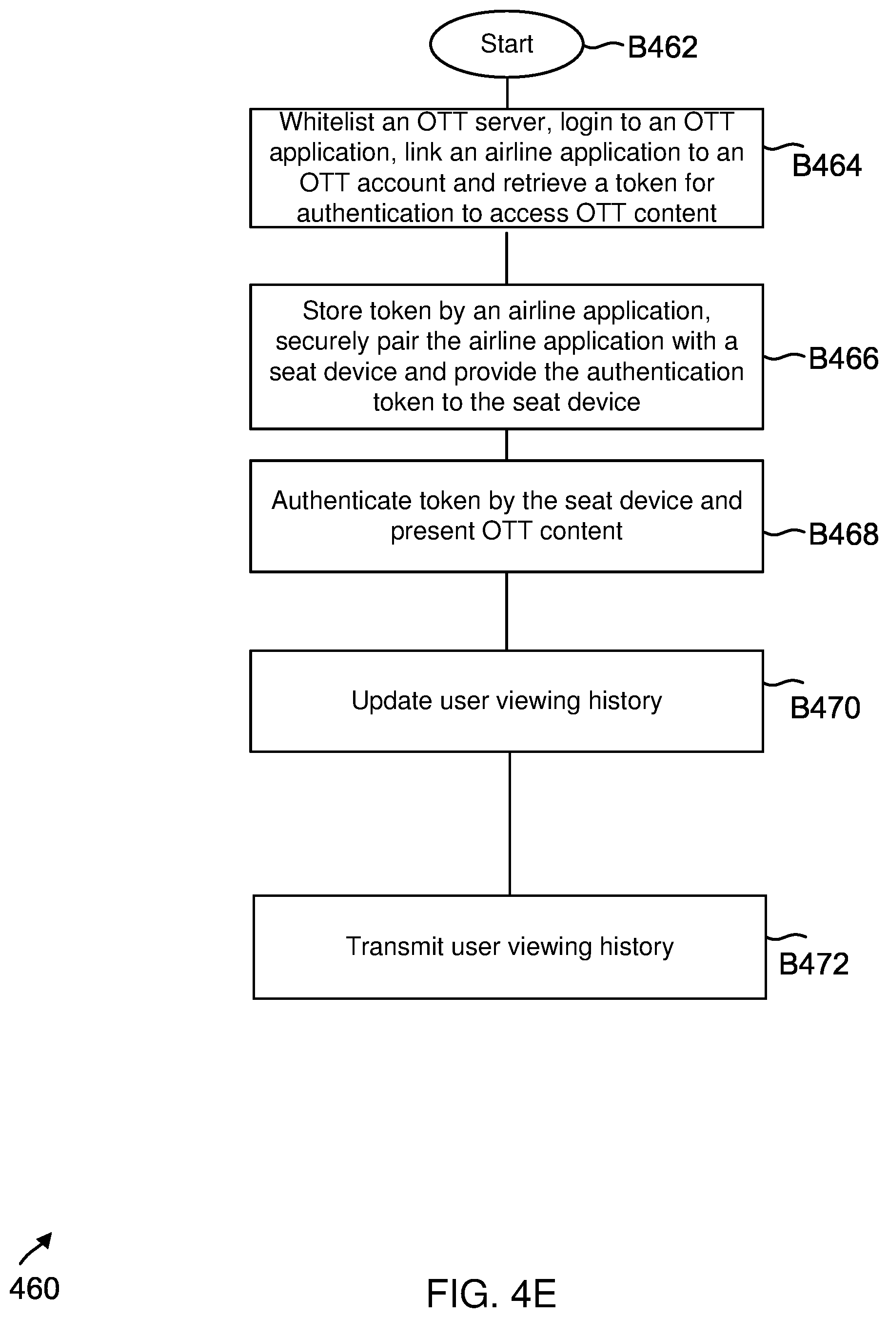 Patent US12348806 Figure 12 – Systems and methods for streaming content on a transportation vehicle