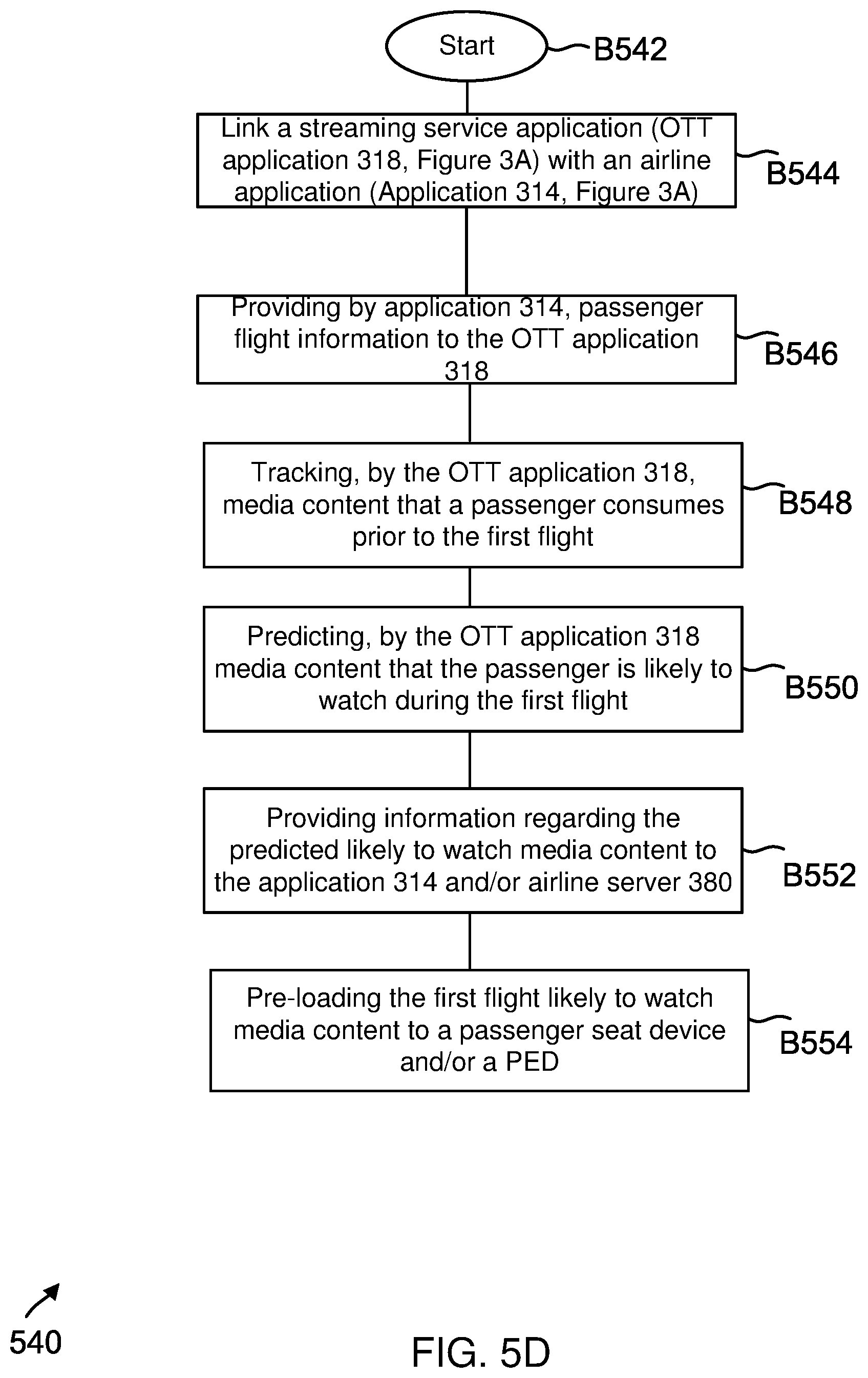 Patent US12348806 Figure 16 – Systems and methods for streaming content on a transportation vehicle