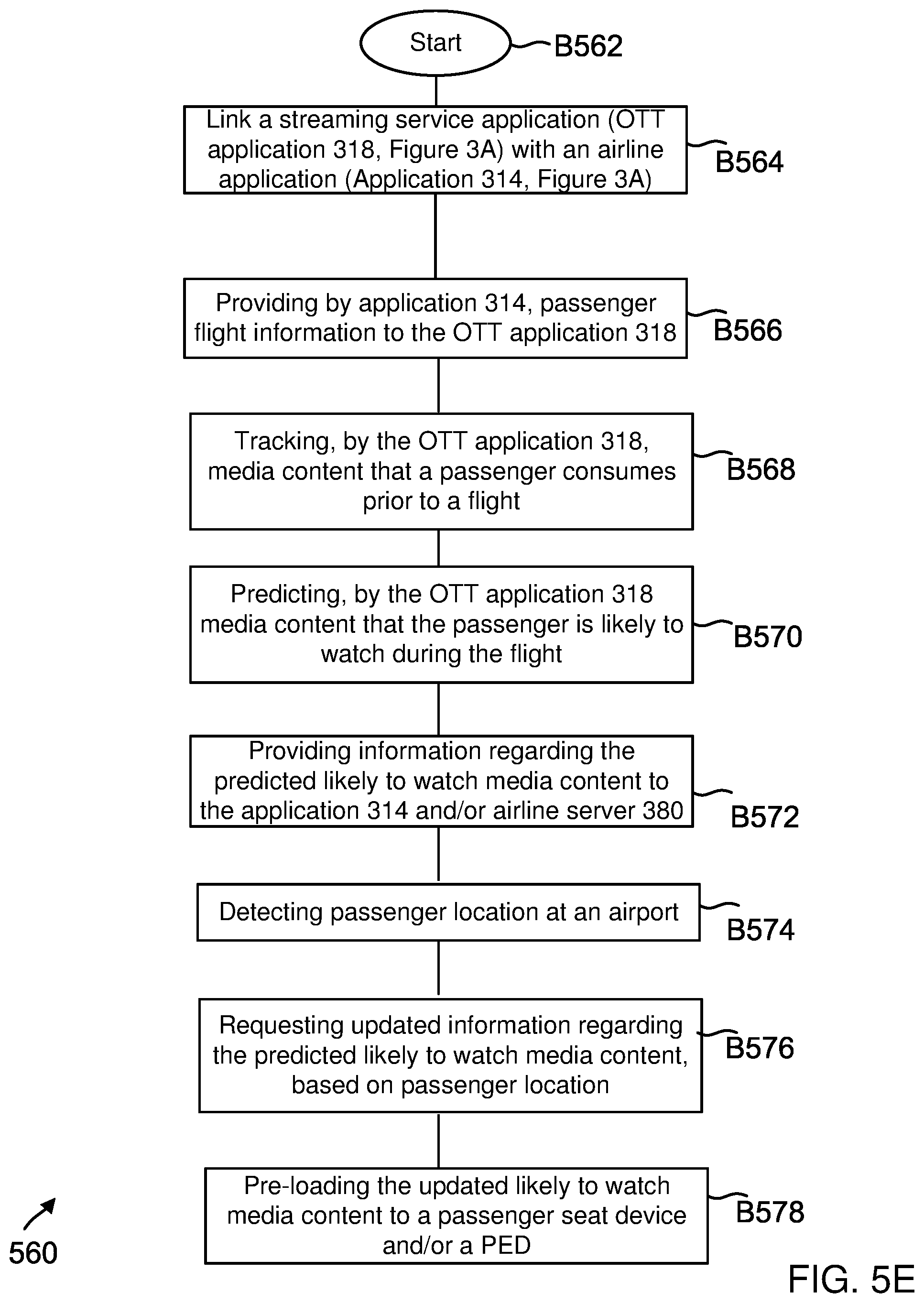 Patent US12348806 Figure 17 – Systems and methods for streaming content on a transportation vehicle