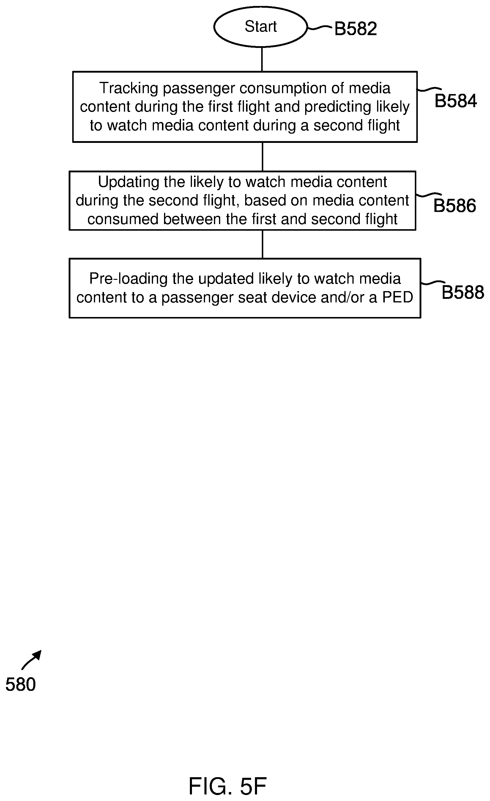Patent US12348806 Figure 18 – Systems and methods for streaming content on a transportation vehicle